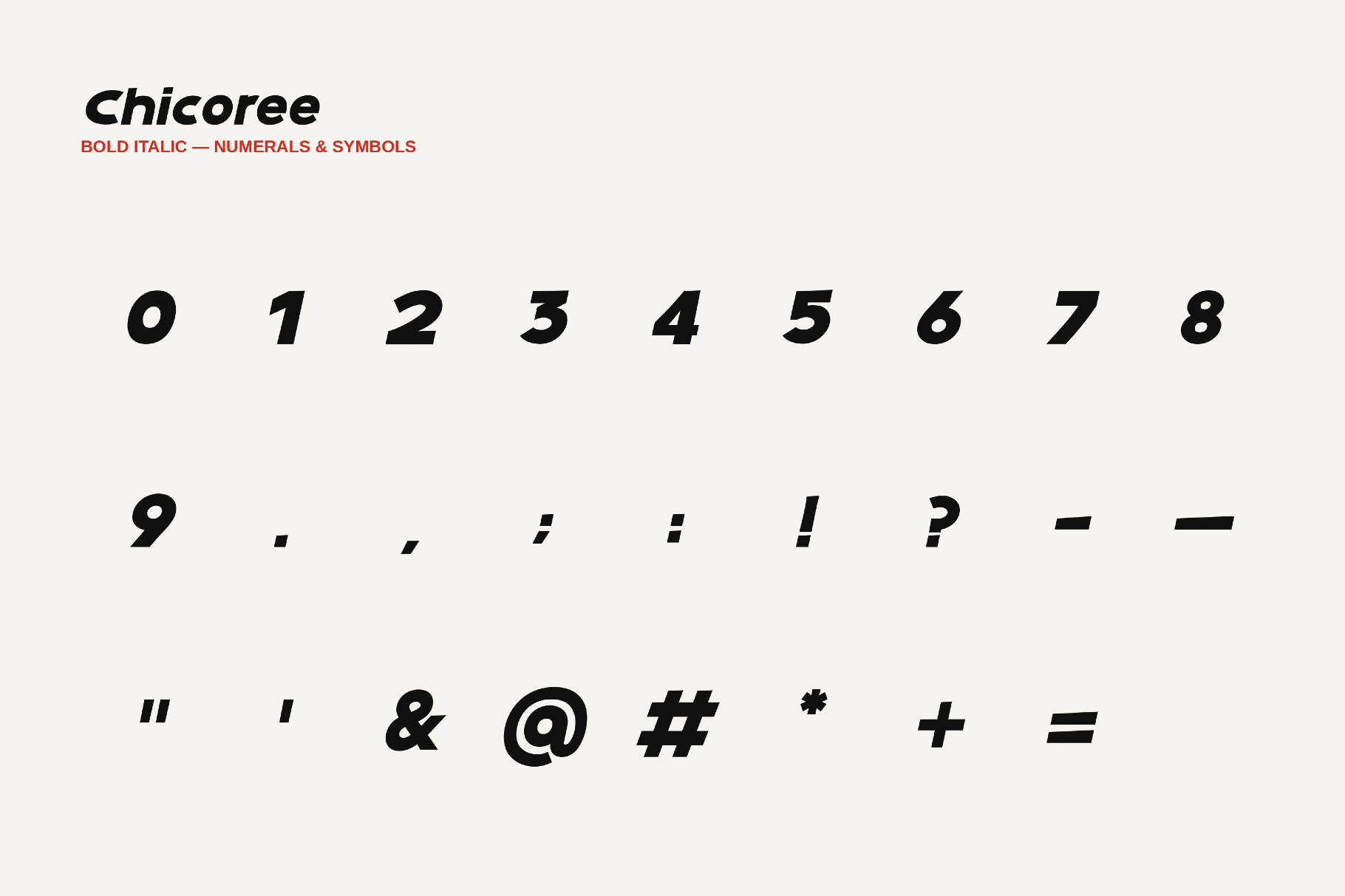 Chicoree - 1950s Font
