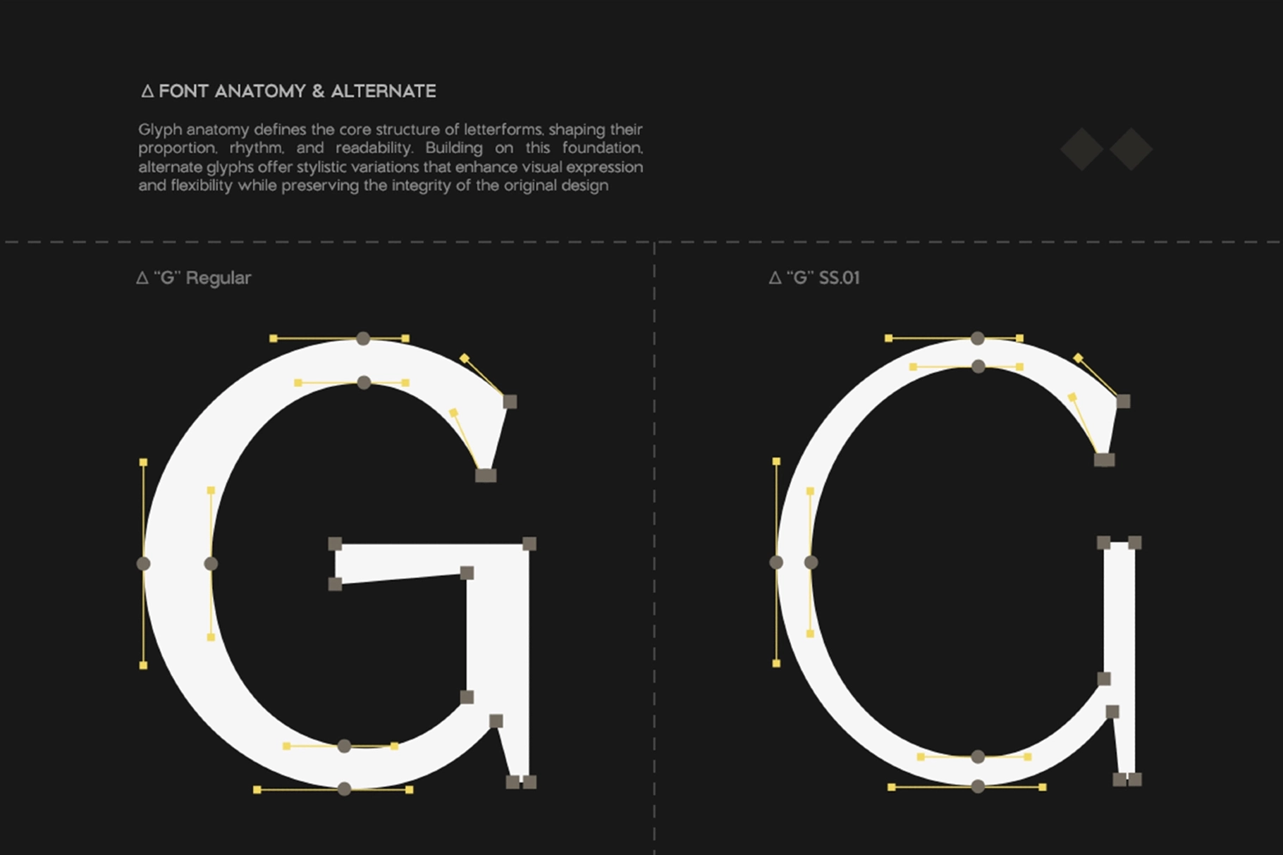 GC Mintaka - Modern Geometric Sans Font