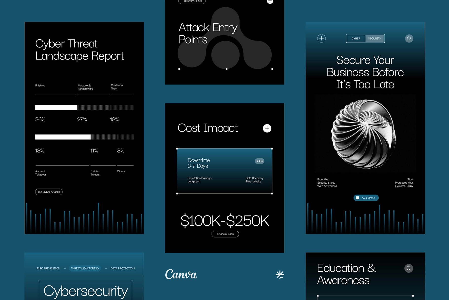 Cybersecurity Instagram Pack - CANVA Template