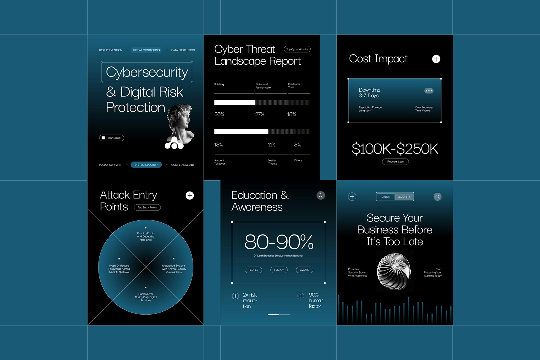 Cybersecurity Instagram Pack - CANVA Template