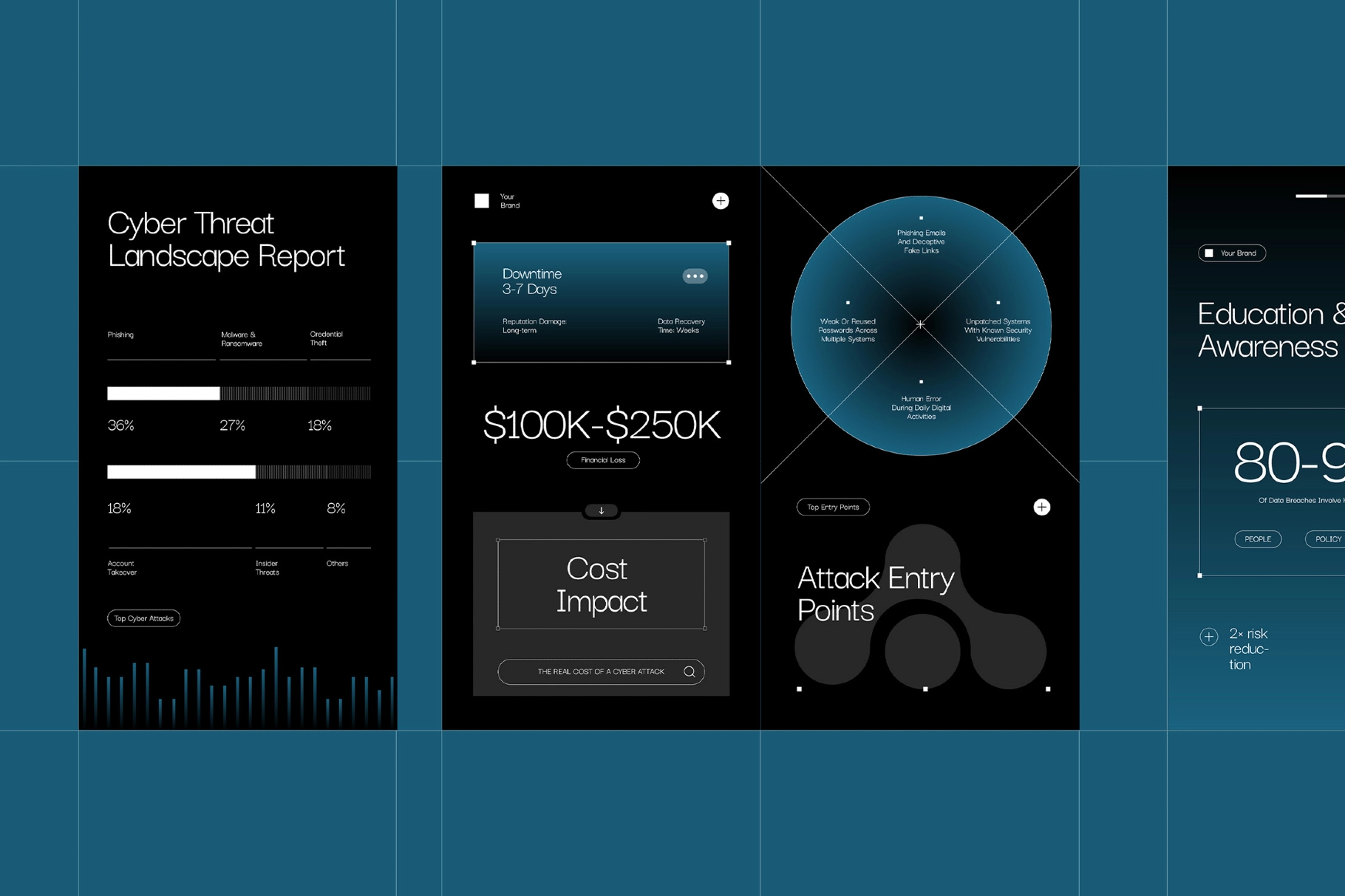 Cybersecurity Instagram Pack - Affinity Template
