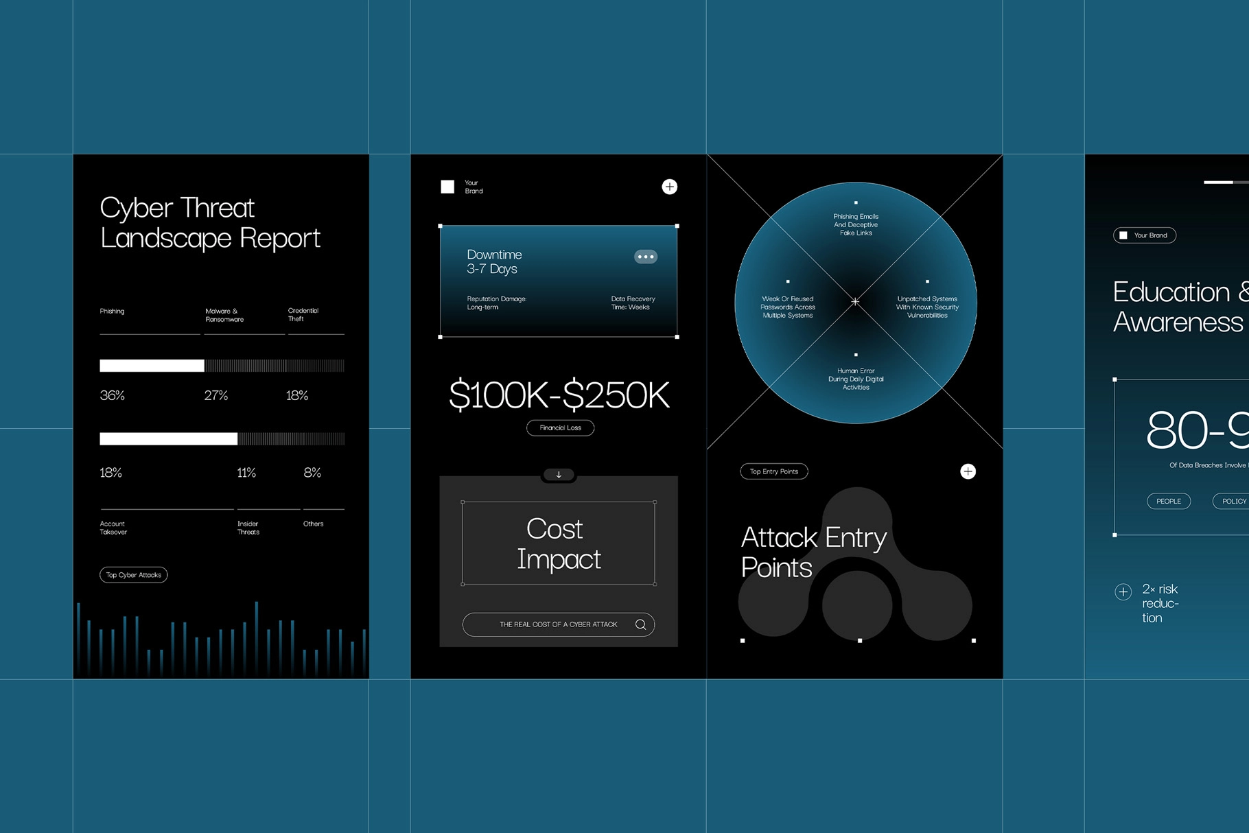 Cybersecurity Instagram Pack - Adobe Template