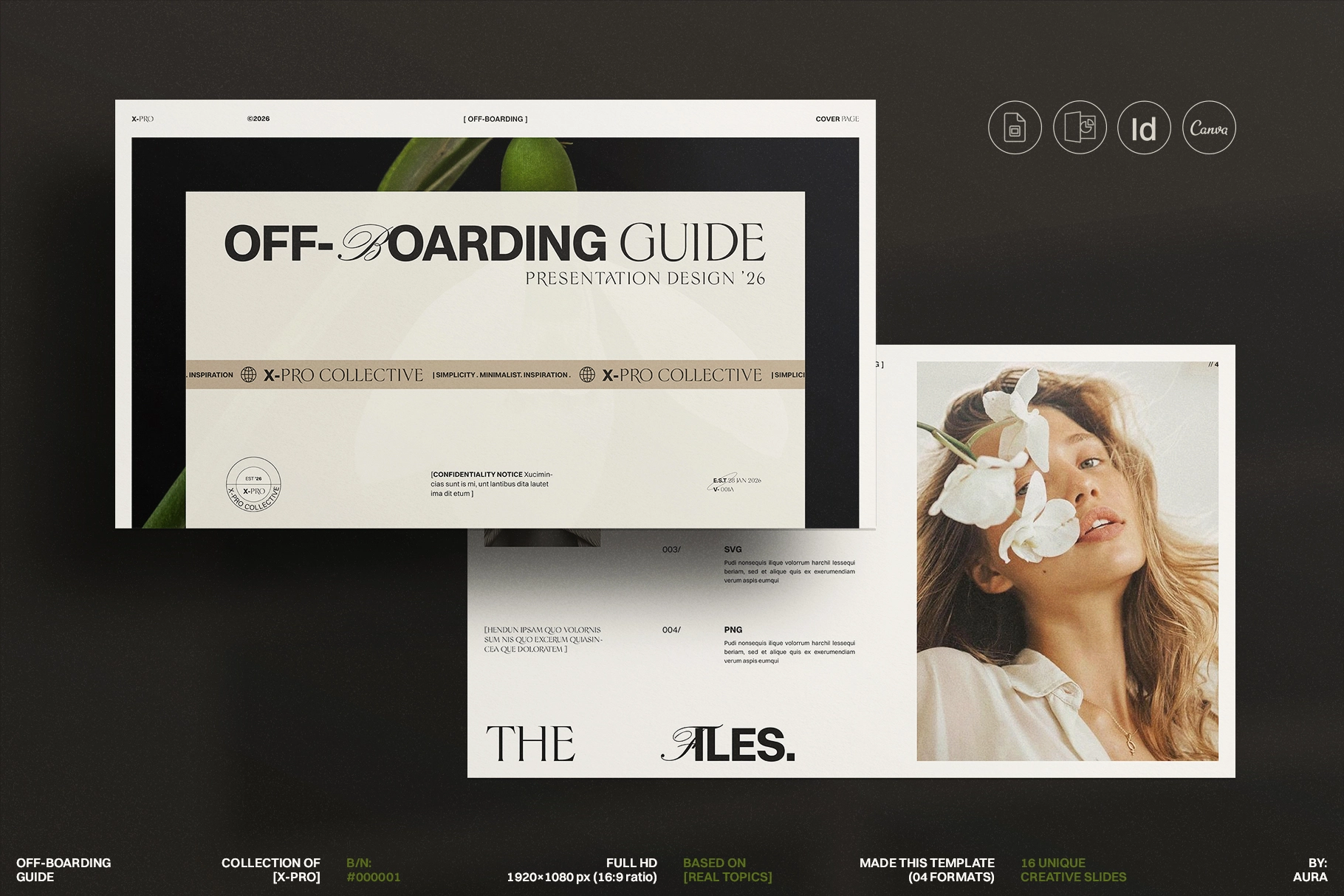 Off-Boarding Guide Presentation Template