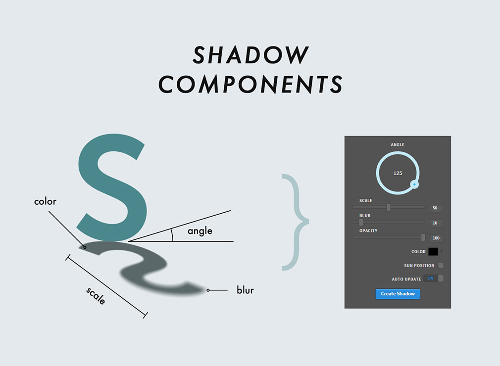 shadow photoshop extension free download