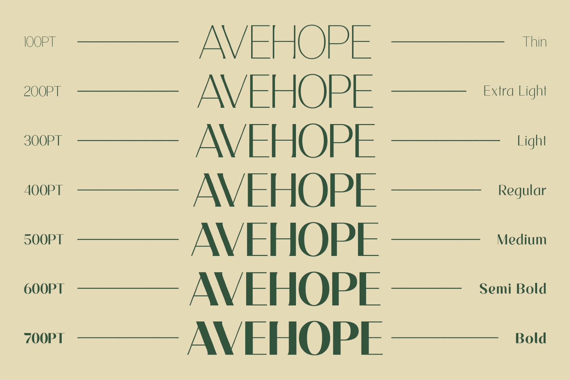 Avehope – Modern Geometric Sans Font