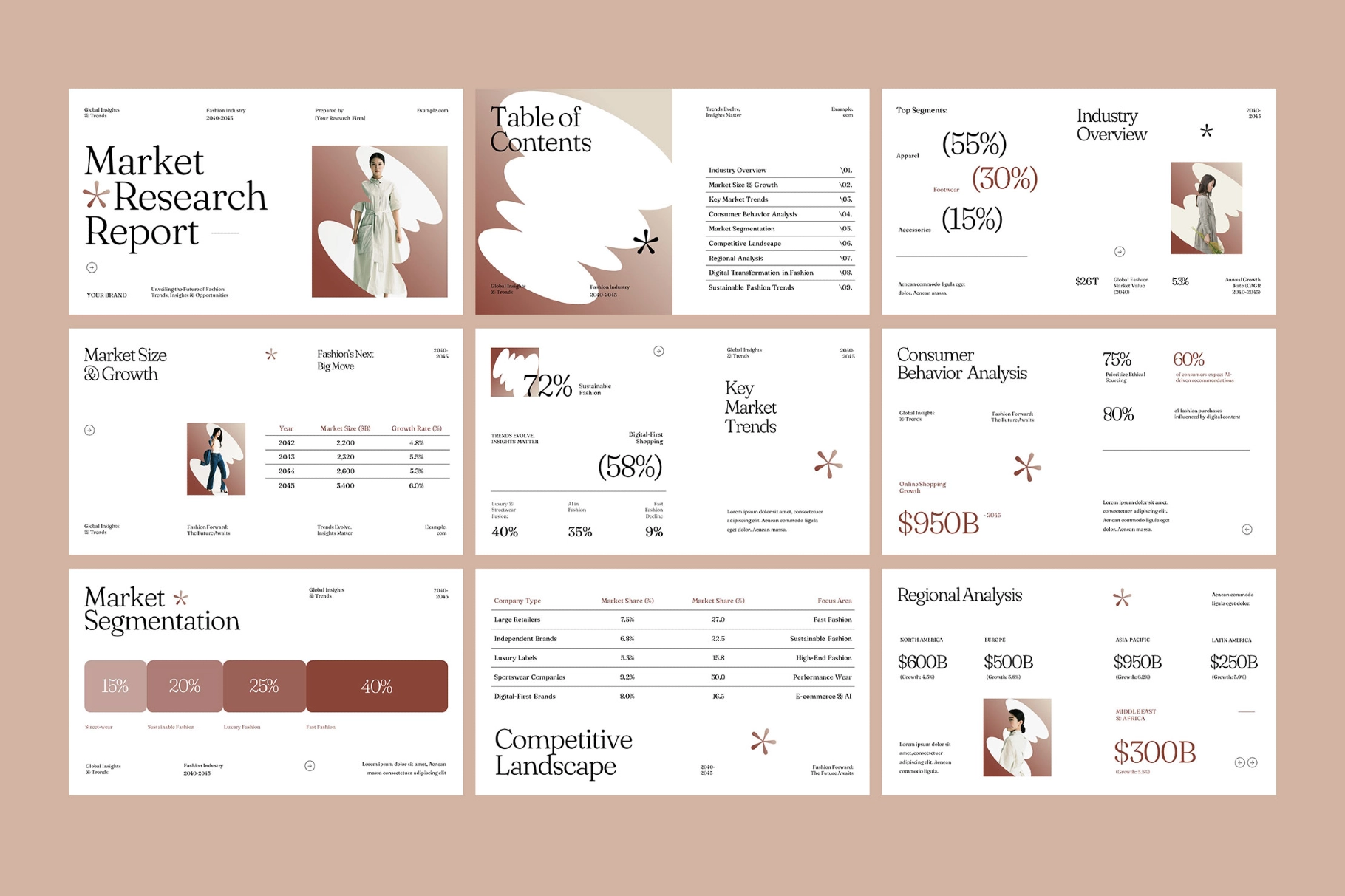 Market Research Report Google Slides Template