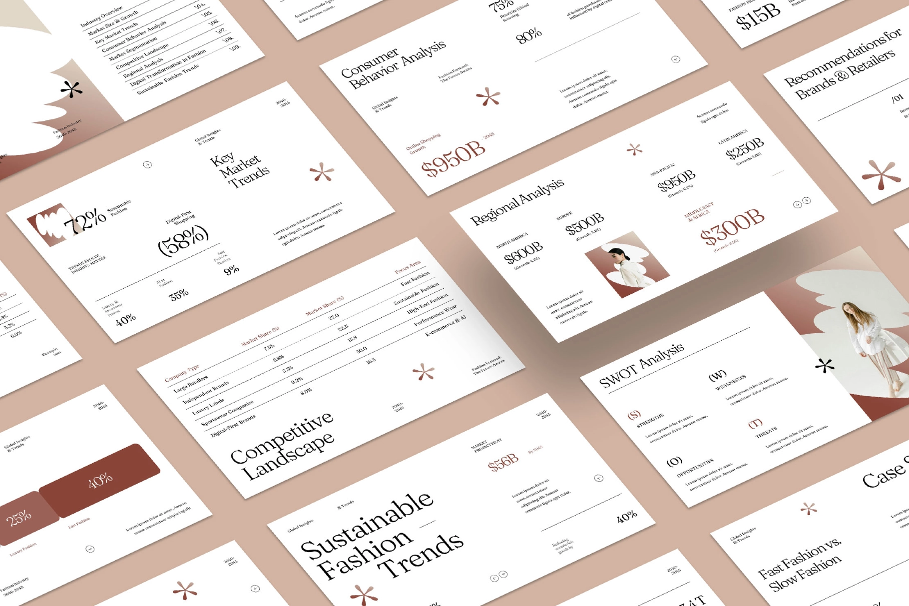 Market Research Report Google Slides Template