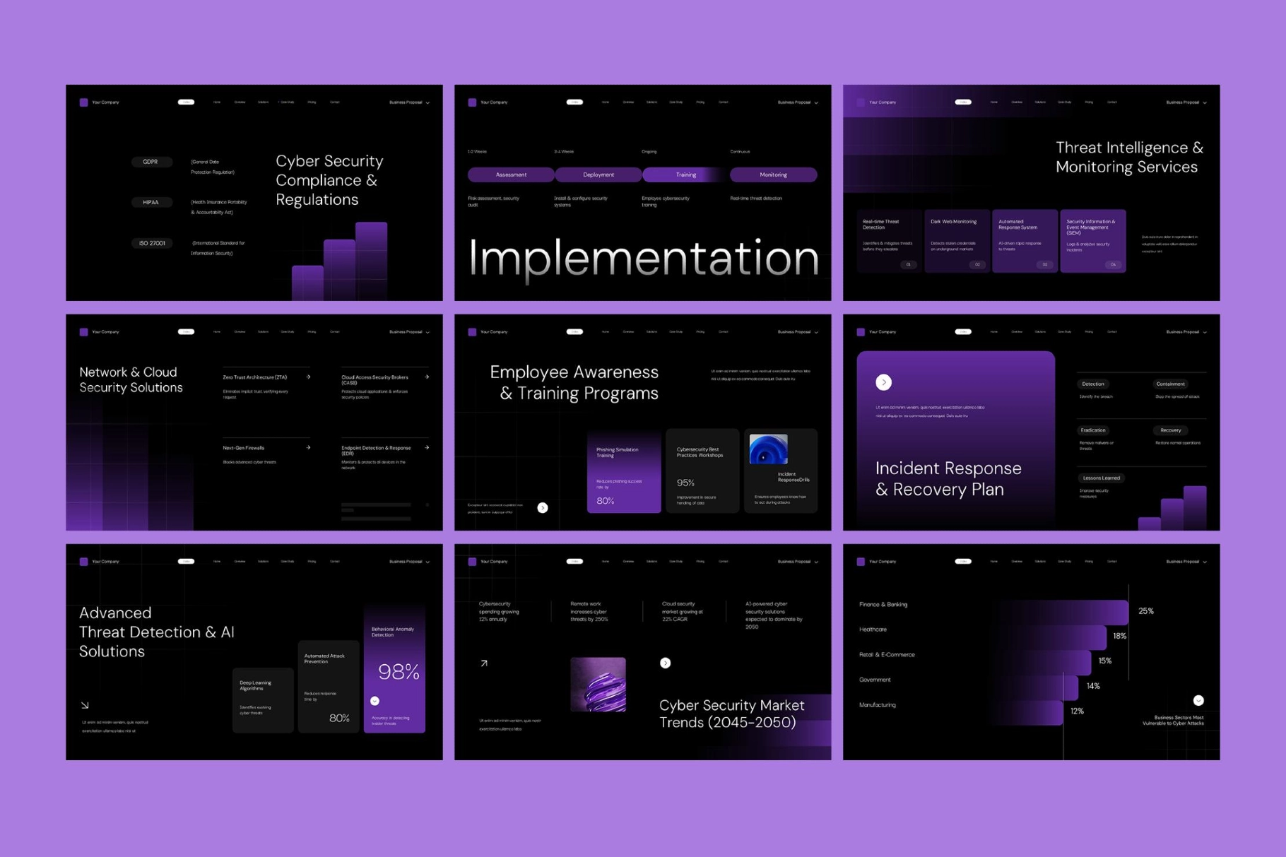 Cyber Security Proposal Powerpoint Template