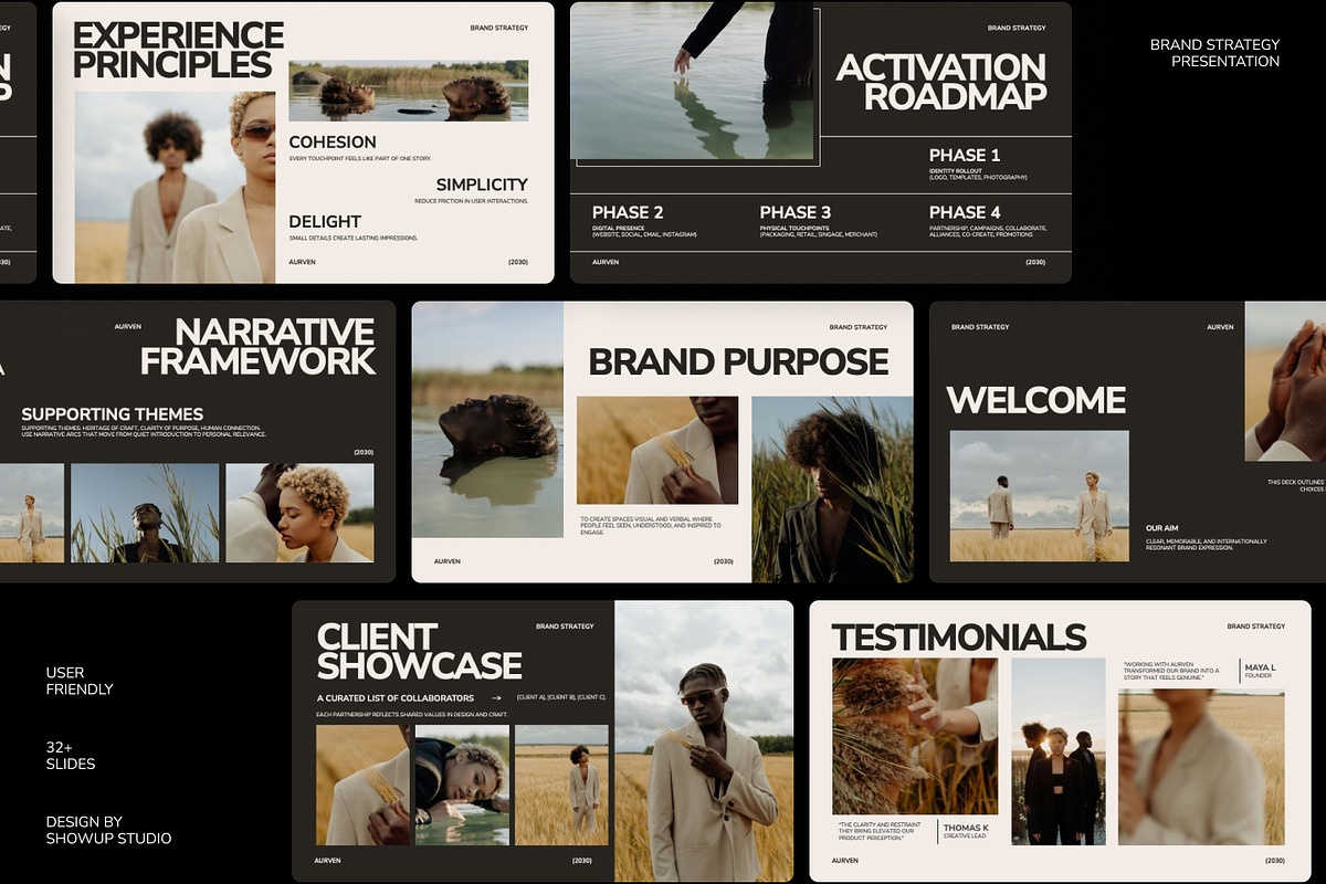 AURVEN - Brand Strategy Keynote Template