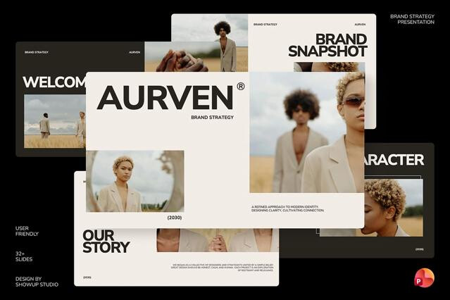 AURVEN - Brand Strategy PowerPoint Template
