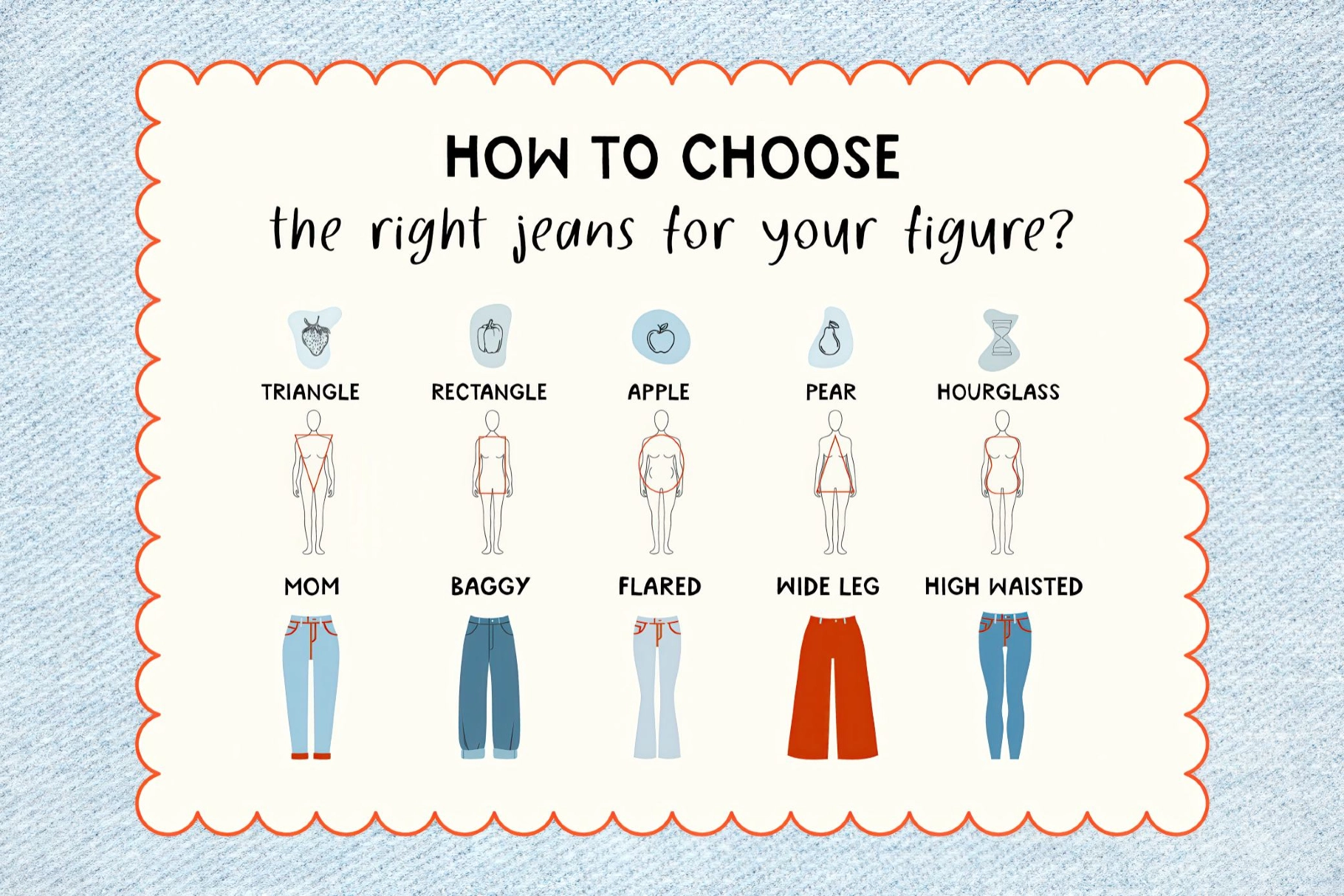Faded Blue Jeans: Handwritten Sans Outline Display