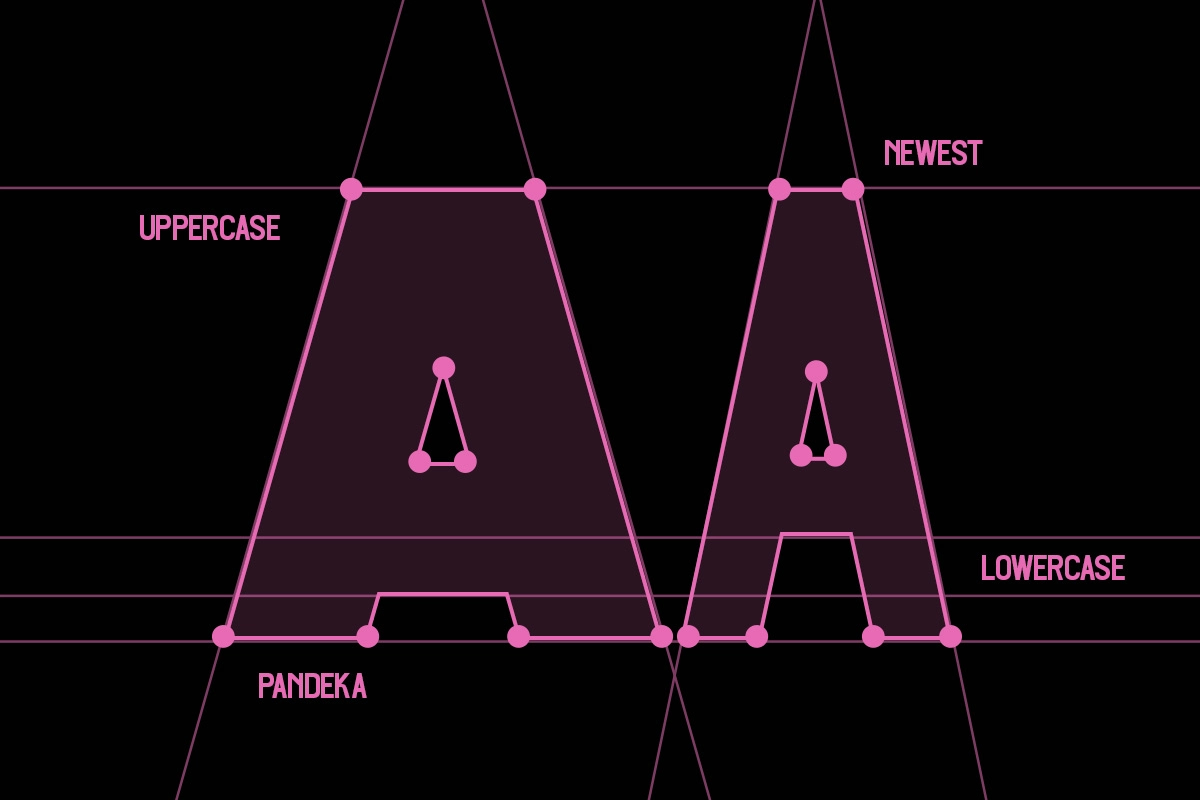 Boomme - Bold Geometric Display Font
