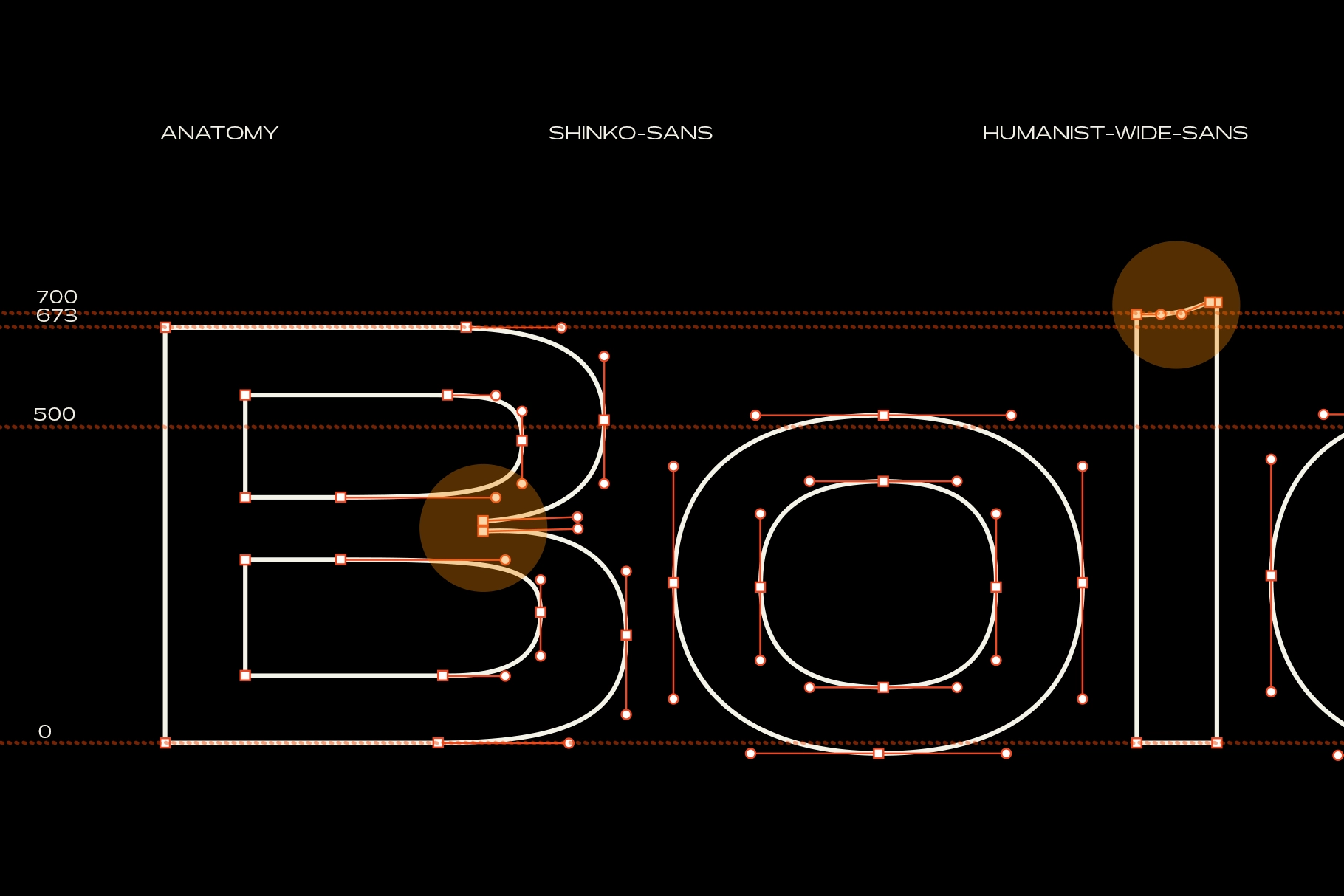 Shinko Sans - Humanist Wide Sans Serif Font