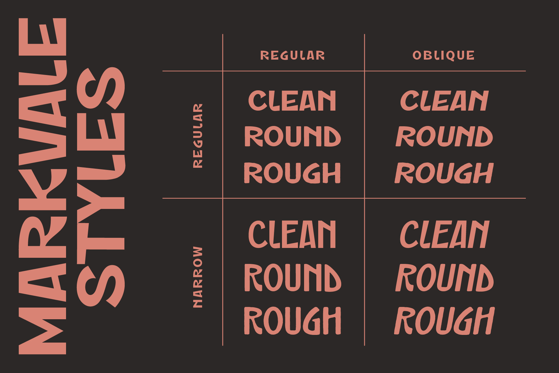ST Markvale – Bold Rough Display Font Family
