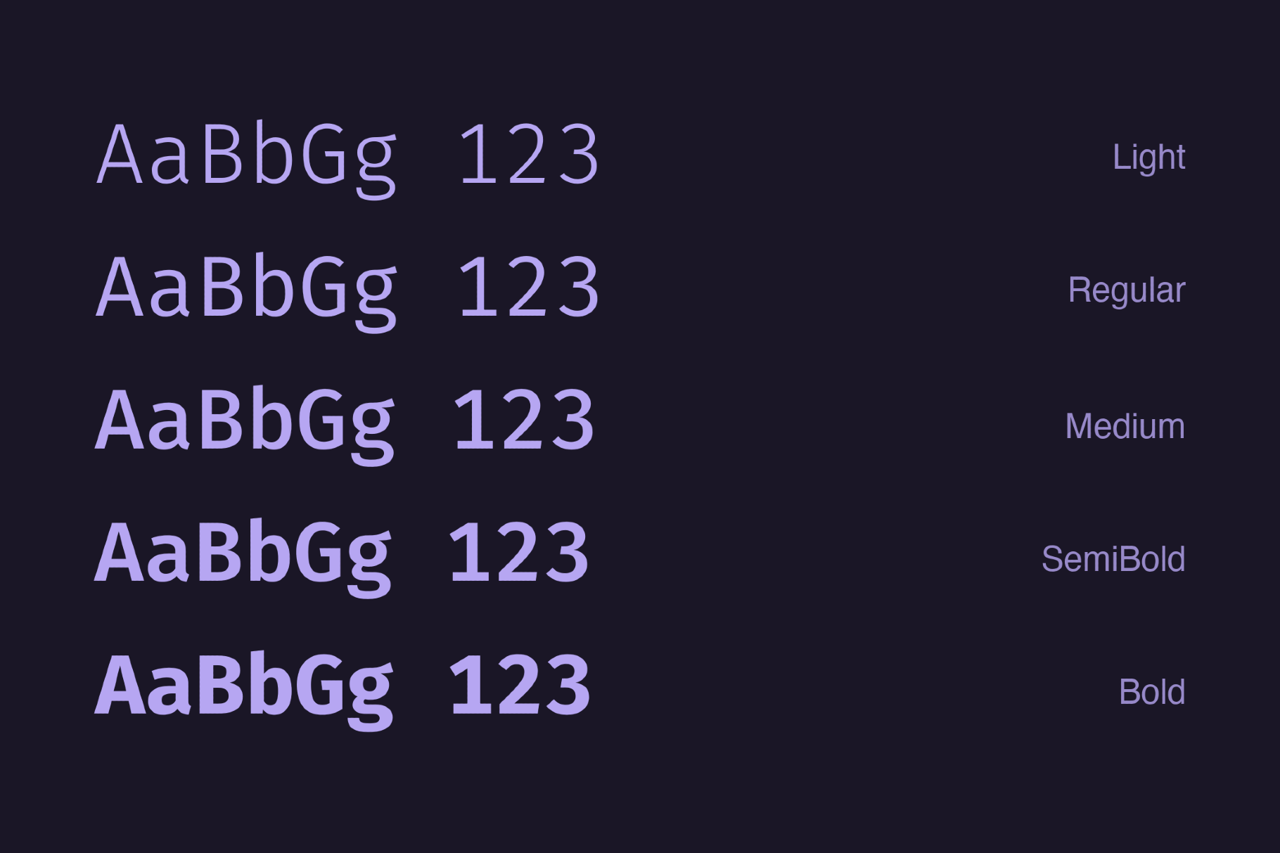Fira Code - Monospace Font Family