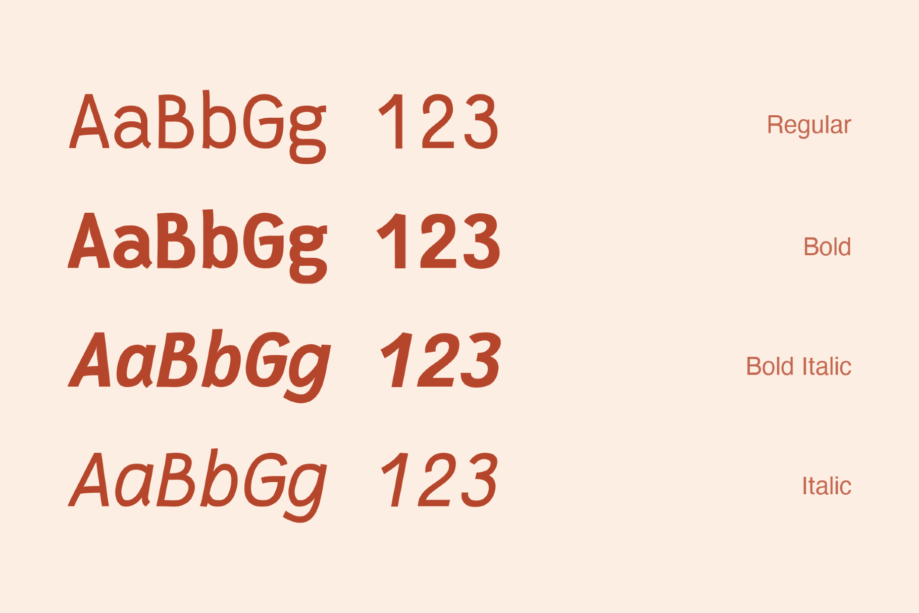 Fantasque Sans Mono Font Family