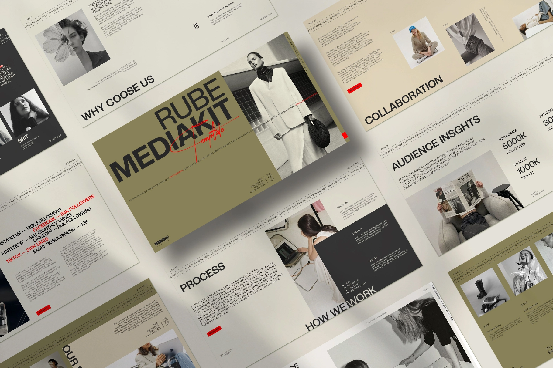 RUBE — Brand Portfolio & Media Kit Template