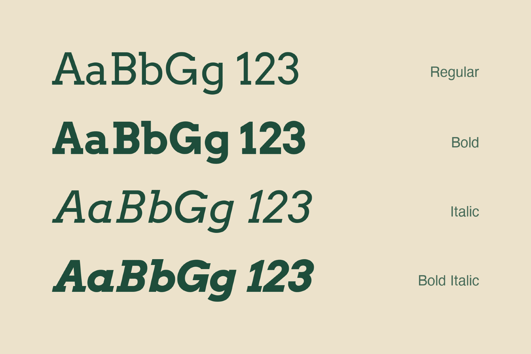 Arvo: Free Slab Serif Font