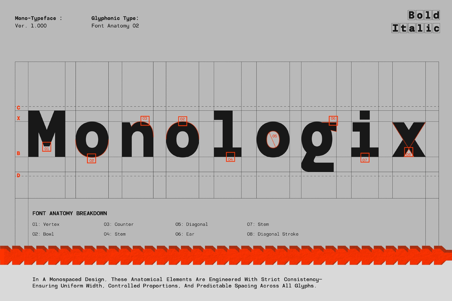 GC Monoglitch — Bold Tech Monospace Font