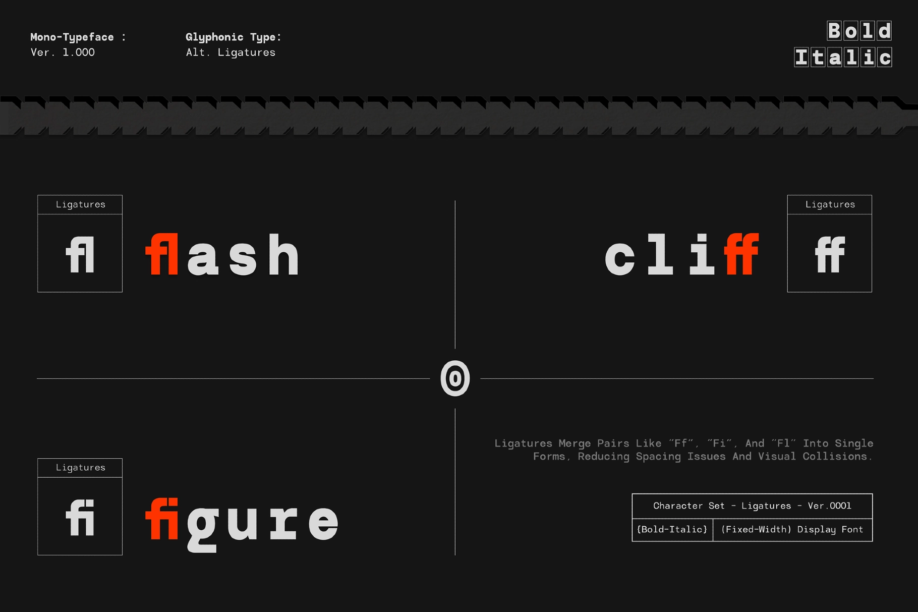 GC Monoglitch — Bold Tech Monospace Font