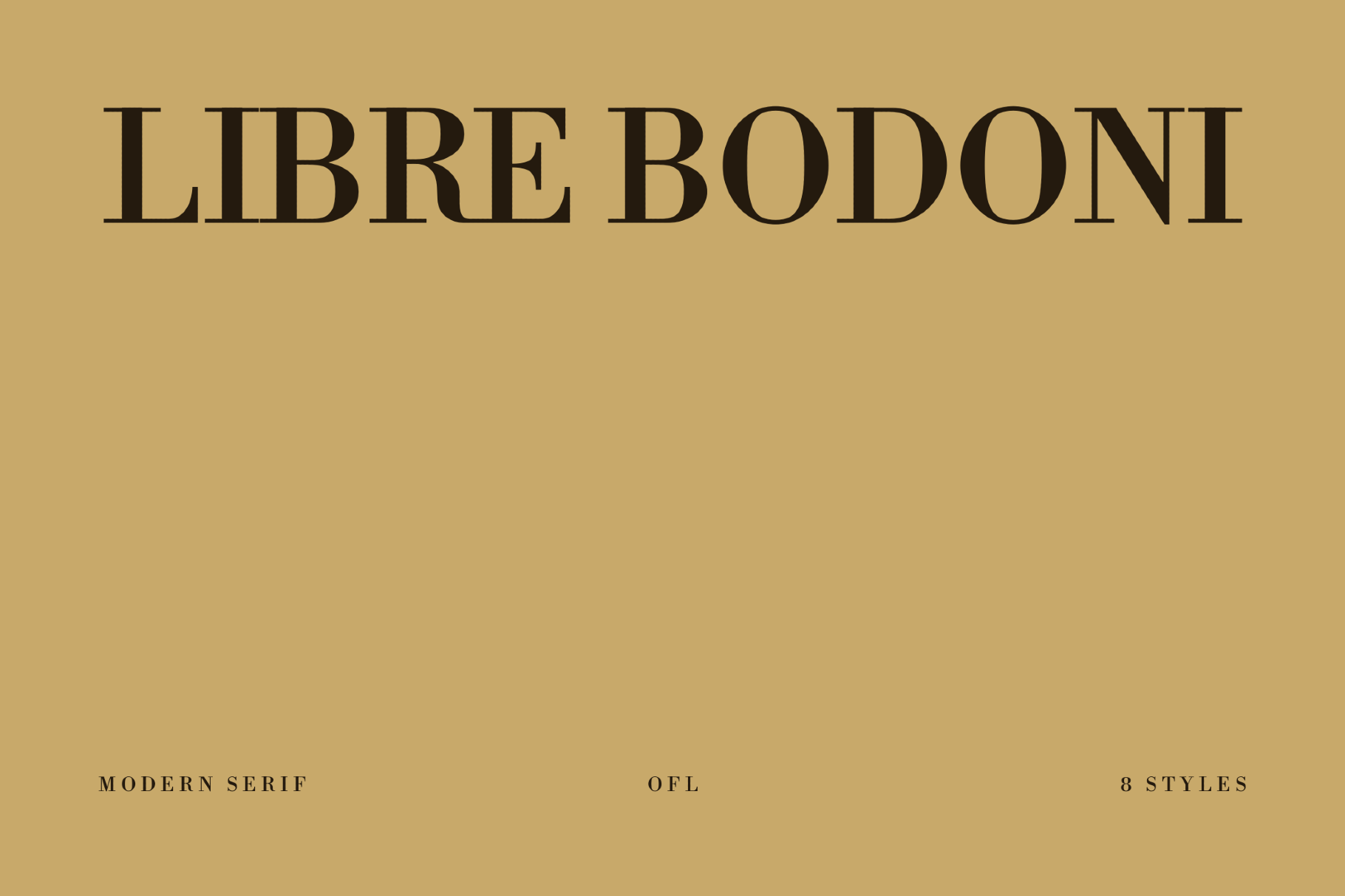Libre Bodoni - Free Modern Serif Family