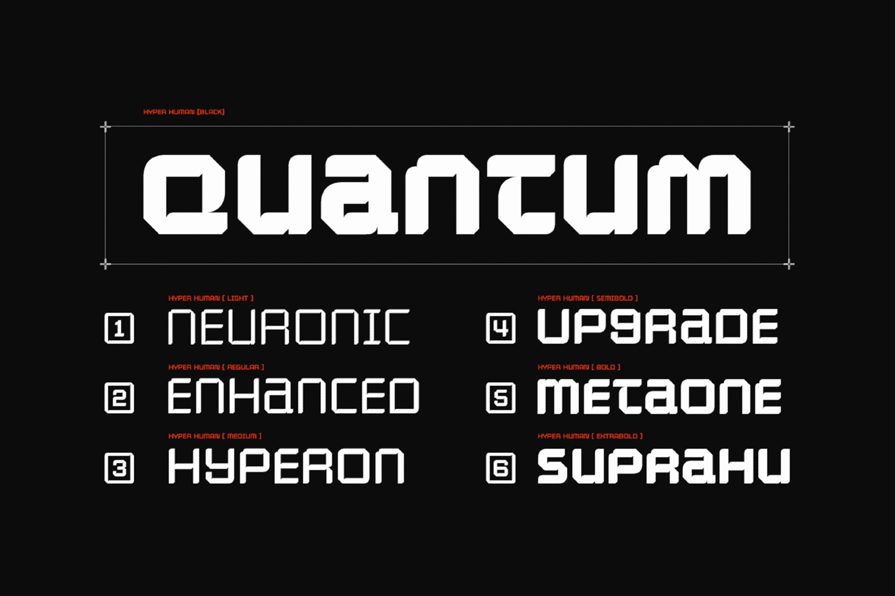 GC Hyper Human – Futuristic Tech Sans Font