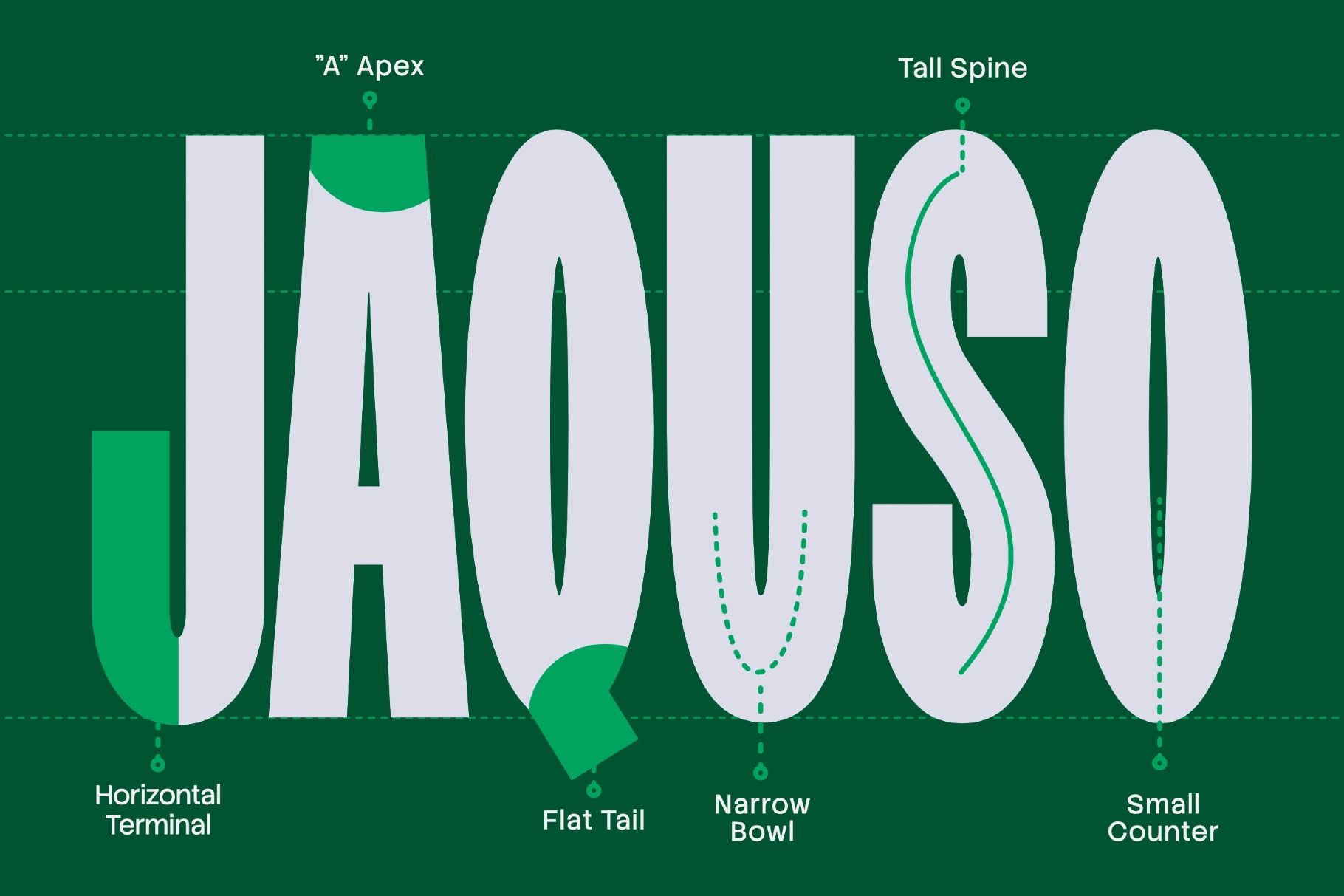Grovida - Bold Retro Condensed Sans Font