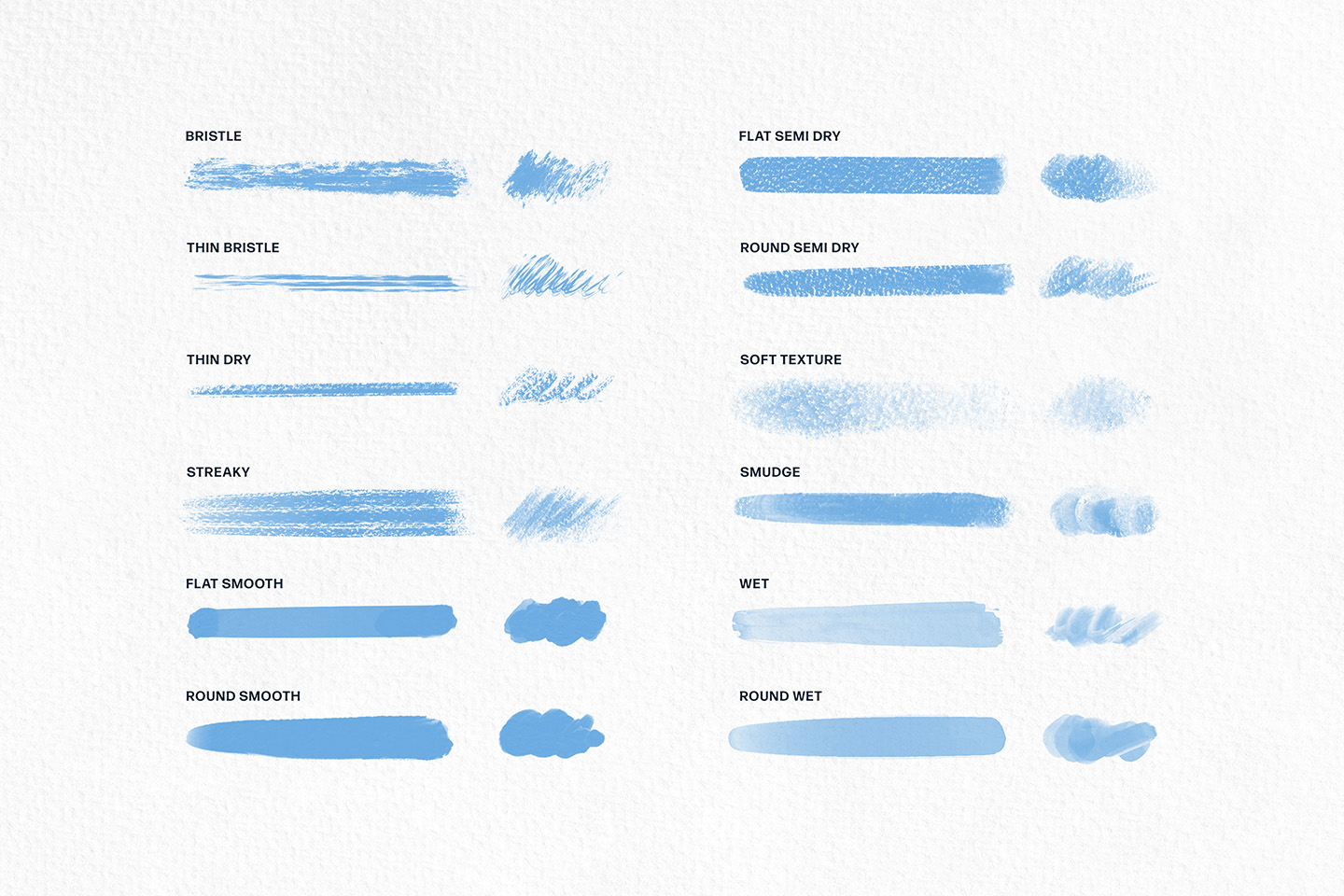 Gouache Procreate Brushes Collection