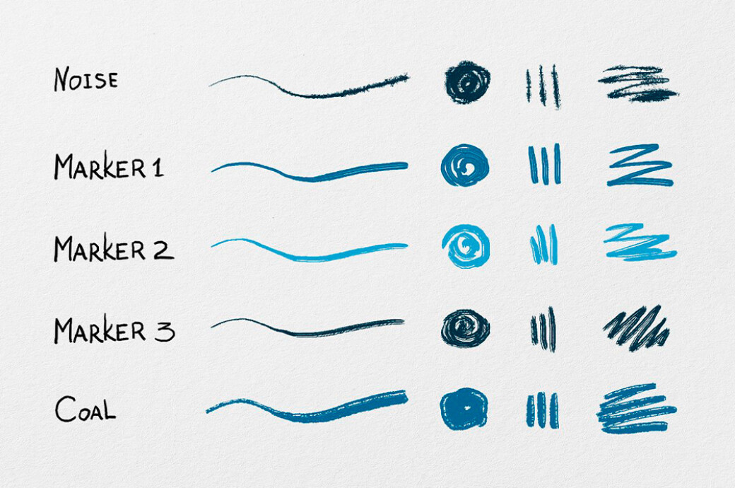 Essential Hand-Drawn Photoshop Brushes