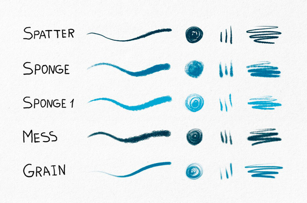Hand-Drawn Procreate Brushes