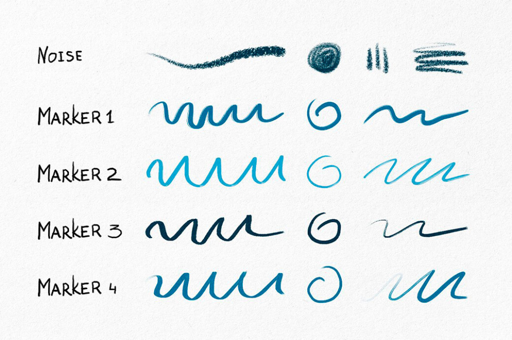 Hand-Drawn Procreate Brushes