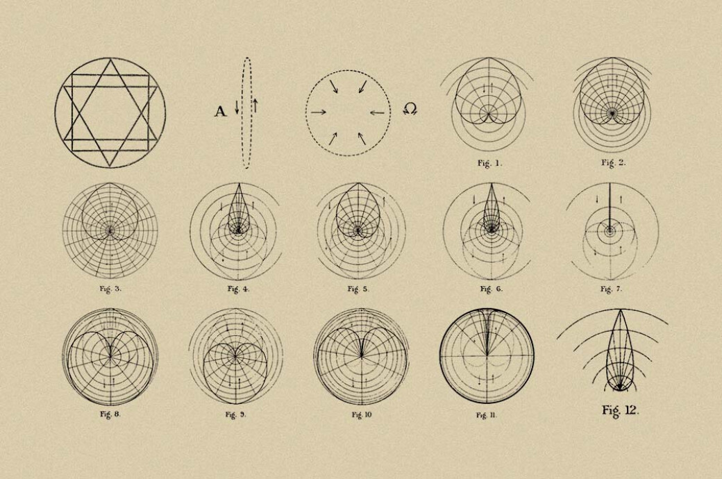 Geometrical Psychology Diagrams