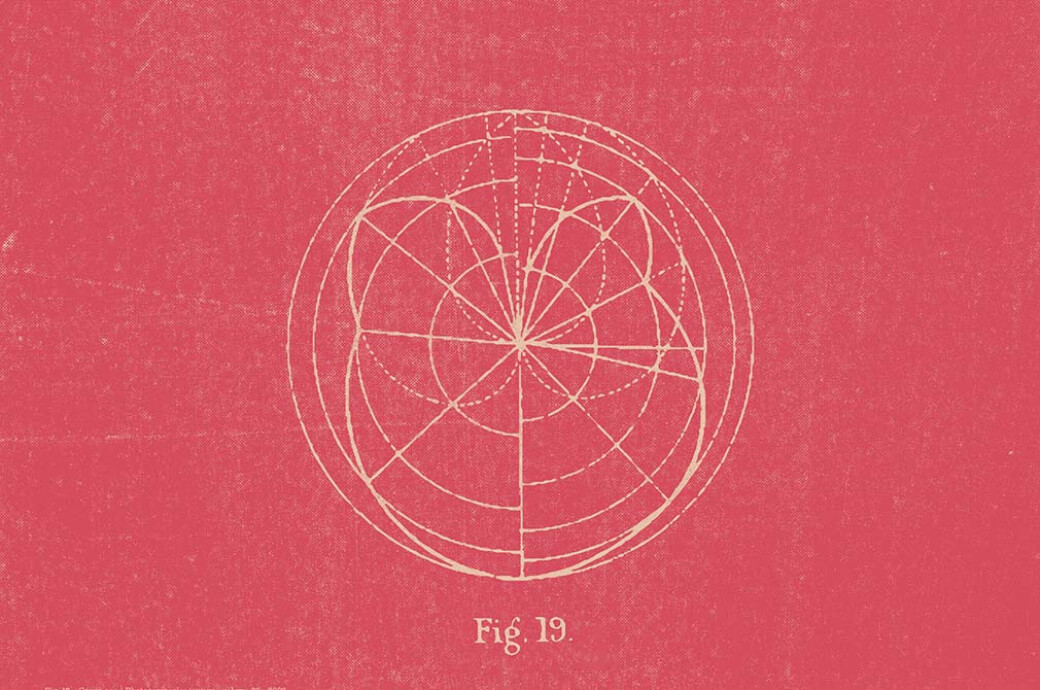 Geometrical Psychology Diagrams