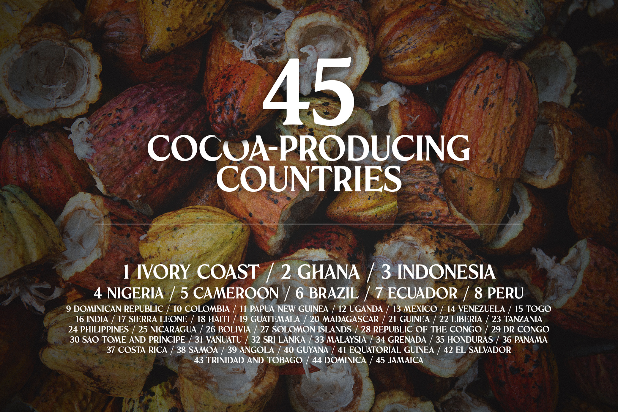 Chocolatier Display Font