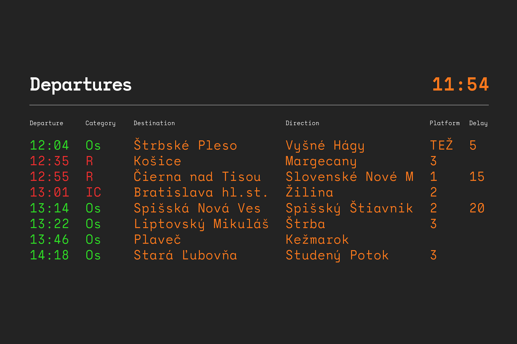 Monograf Sans Serif Family