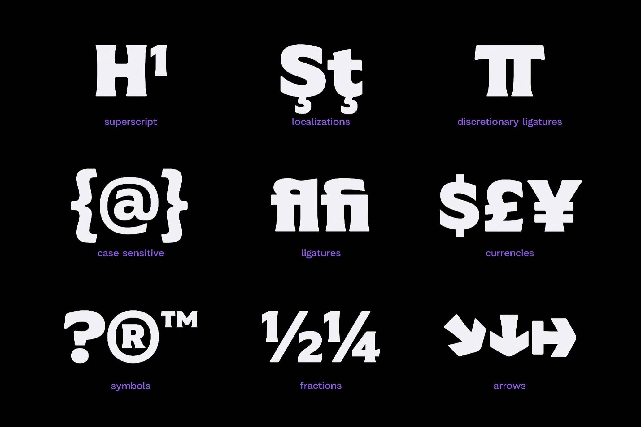 Bulchuy Sans Serif Font
