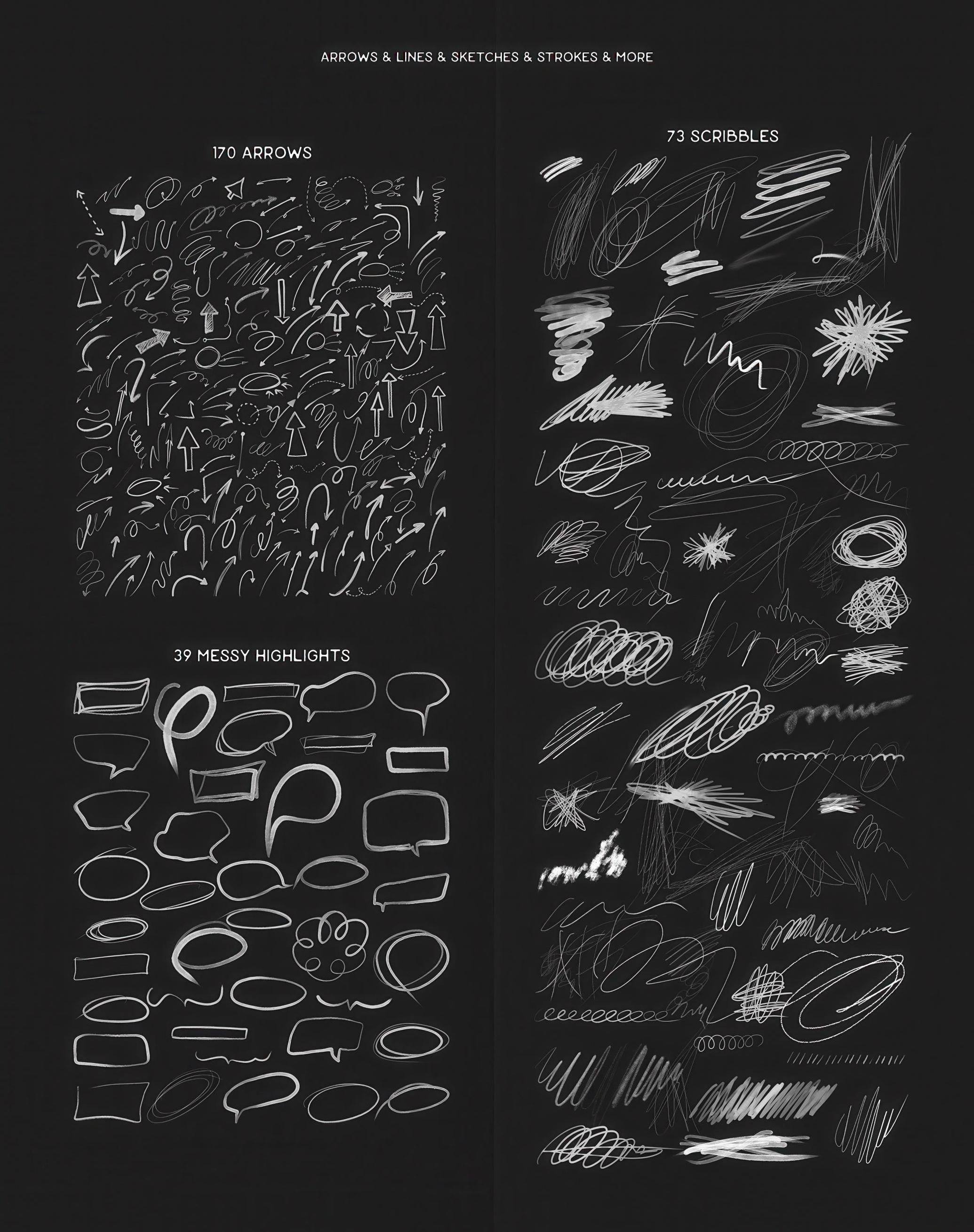 Chaos. Scribbles, Objects & Papers