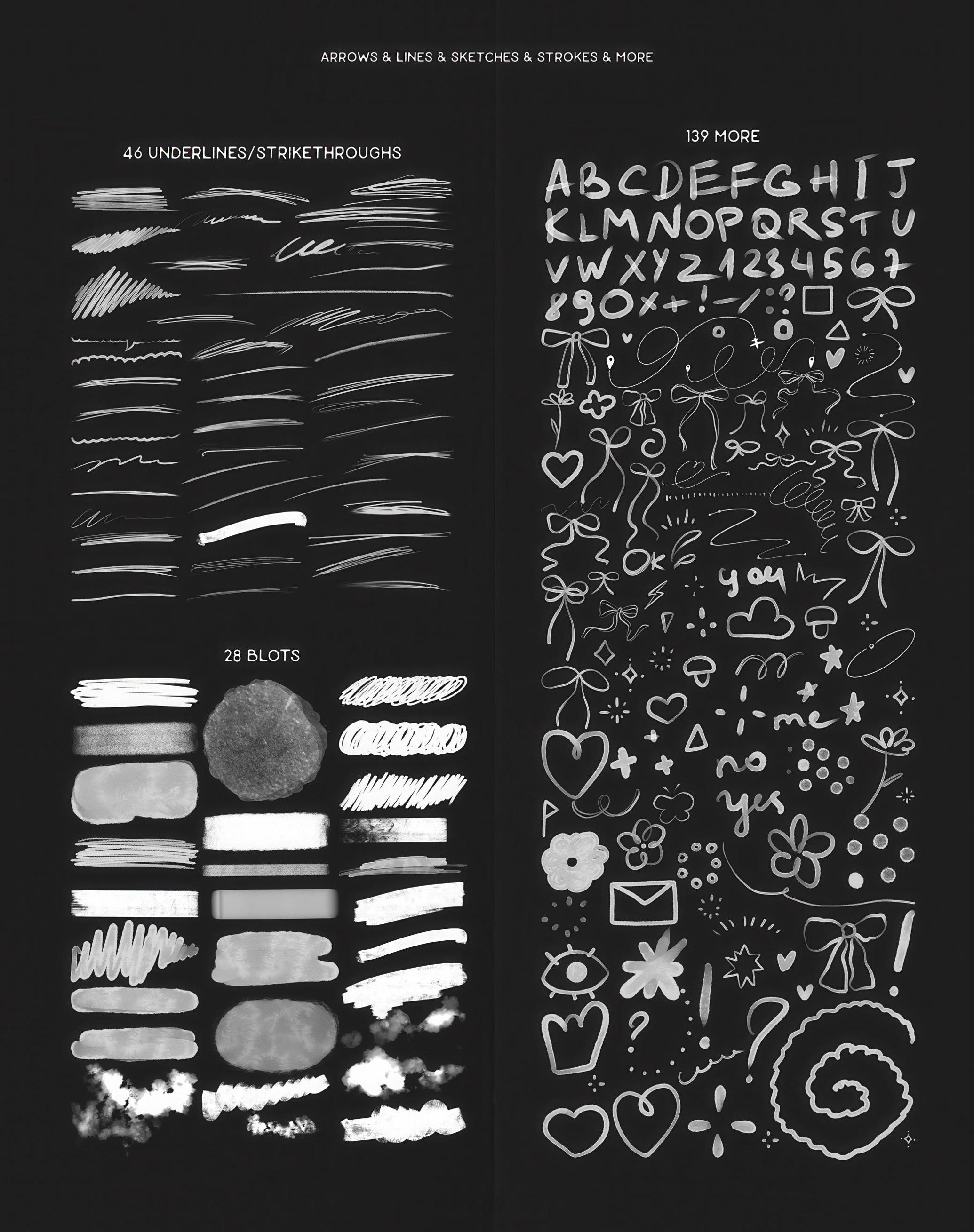 Chaos. Scribbles, Objects & Papers