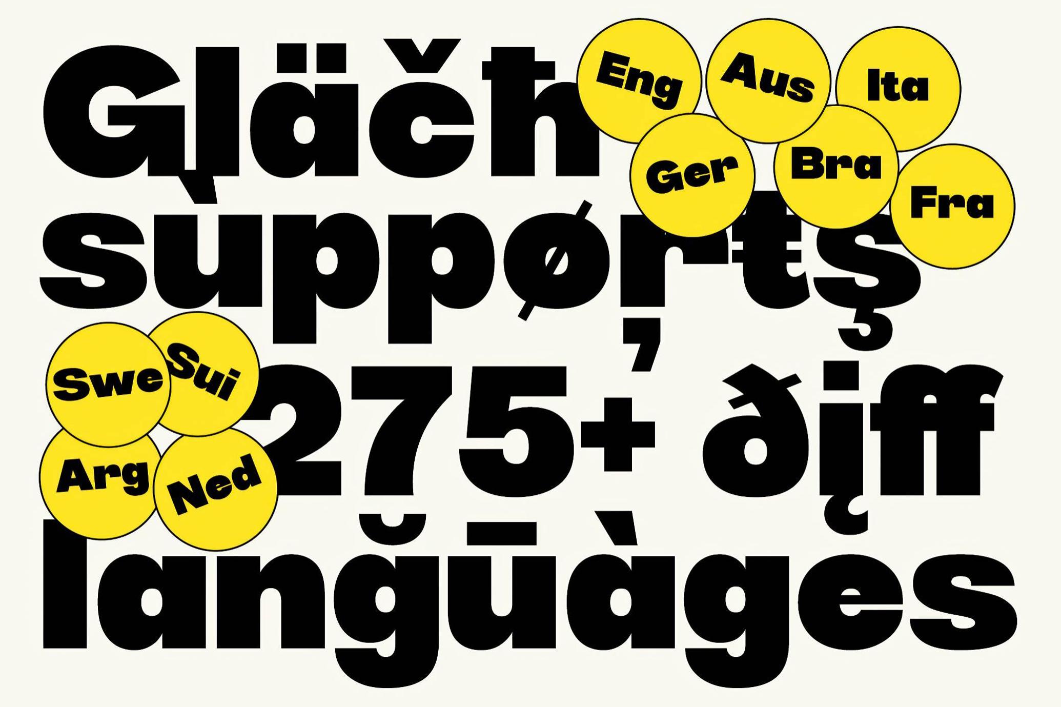 403 Glach Sans