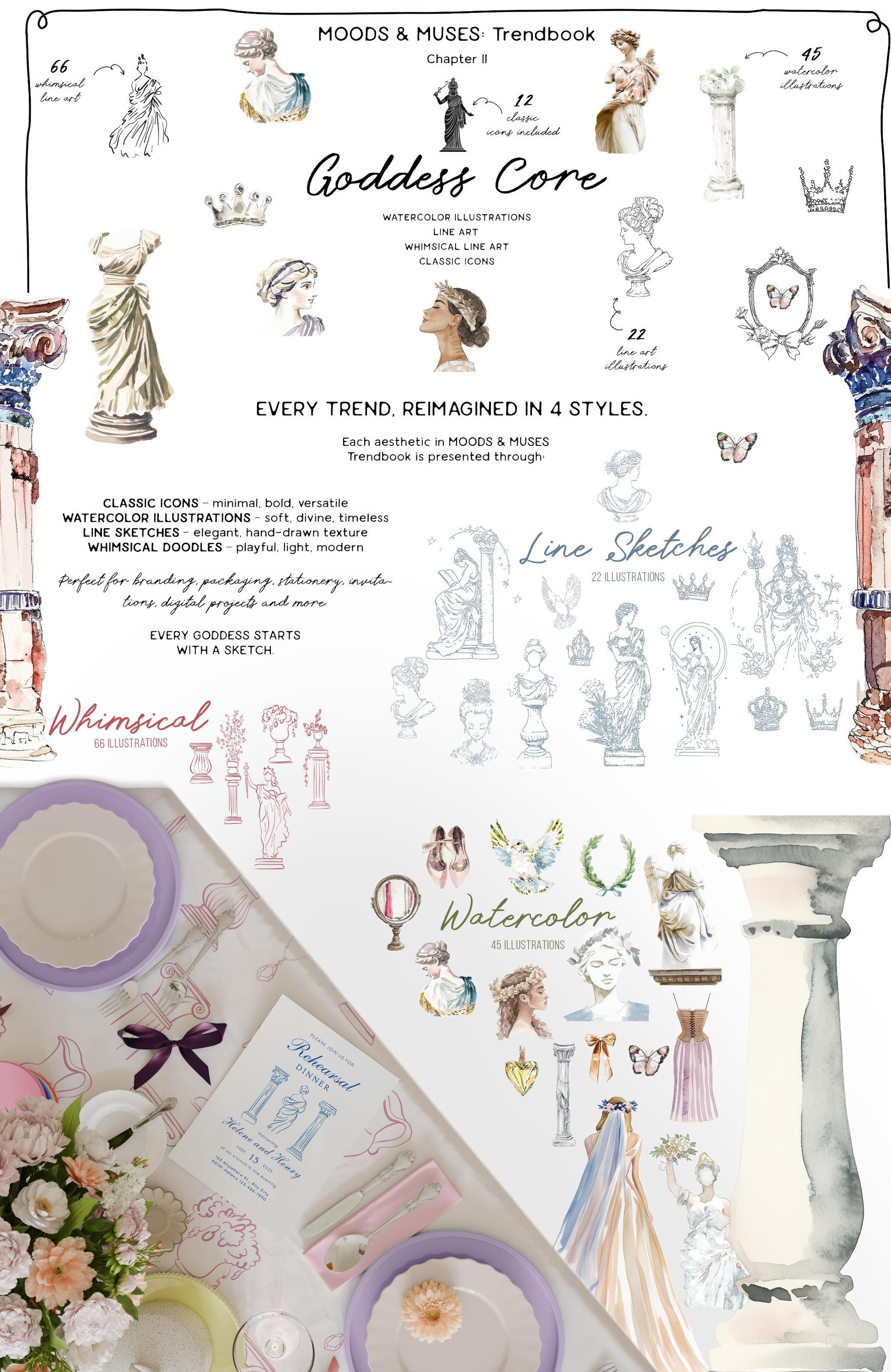 MOODS & MUSES: Trendbook