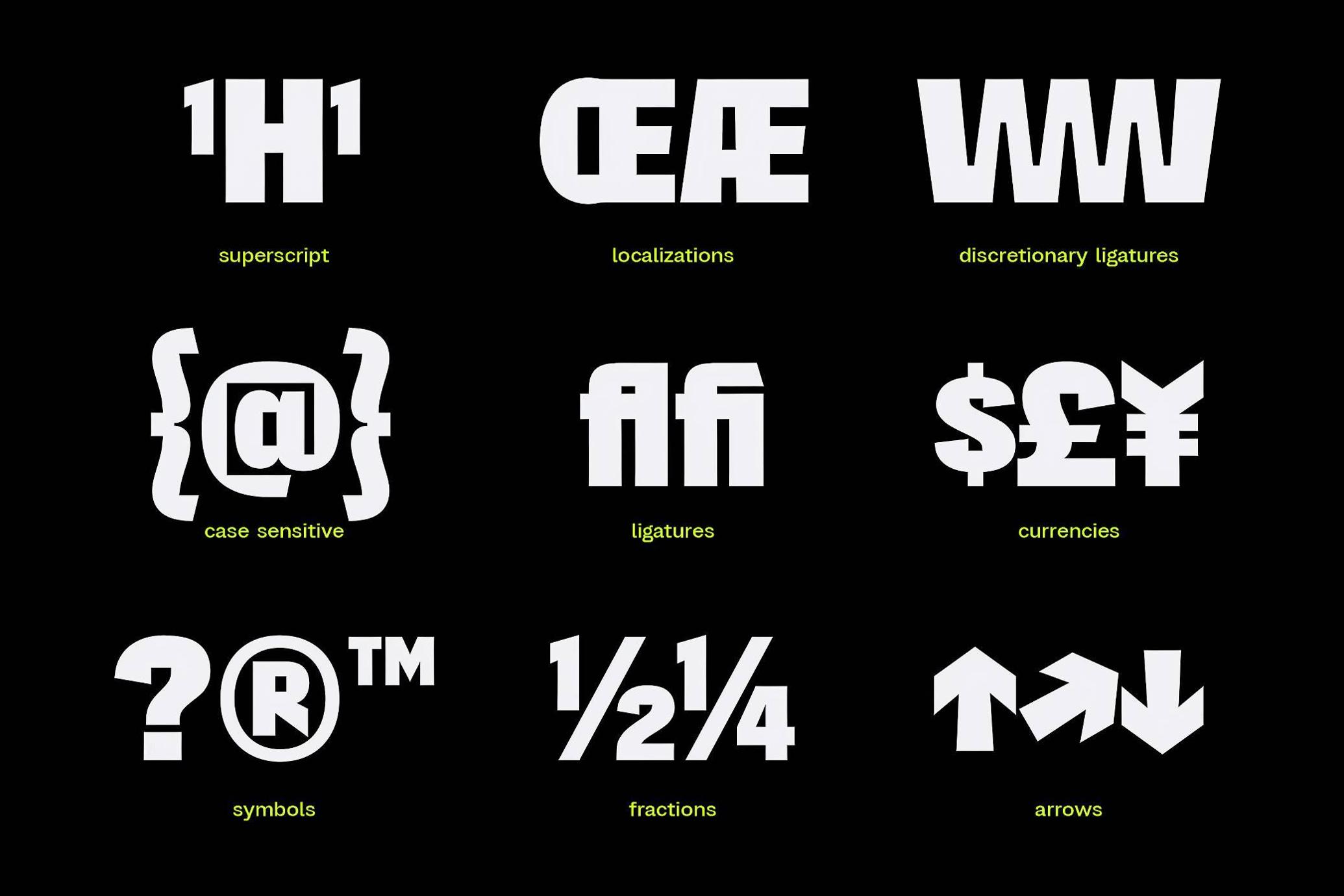 403 Absently Display Font