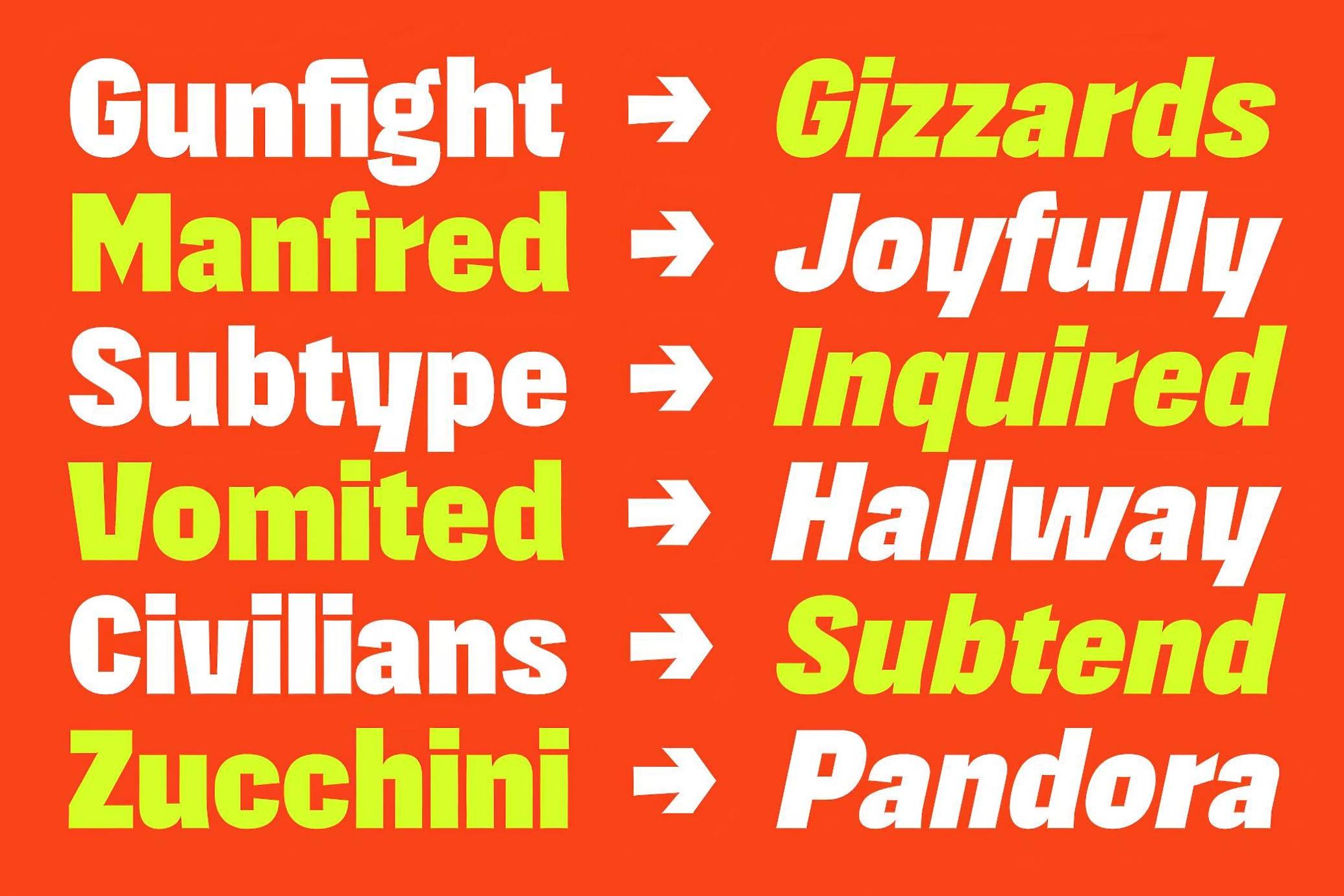 403 Absently Display Font
