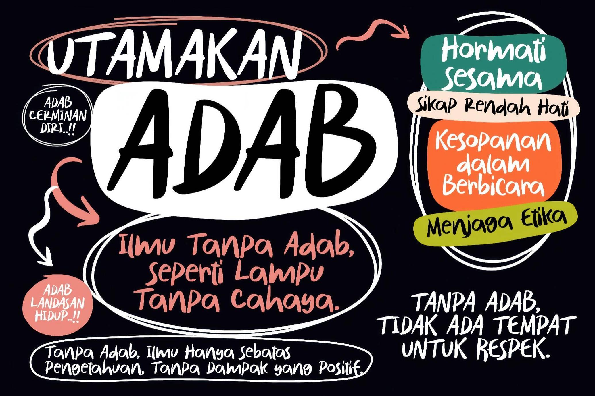 Tulisan Ngawur — Handwritten Font