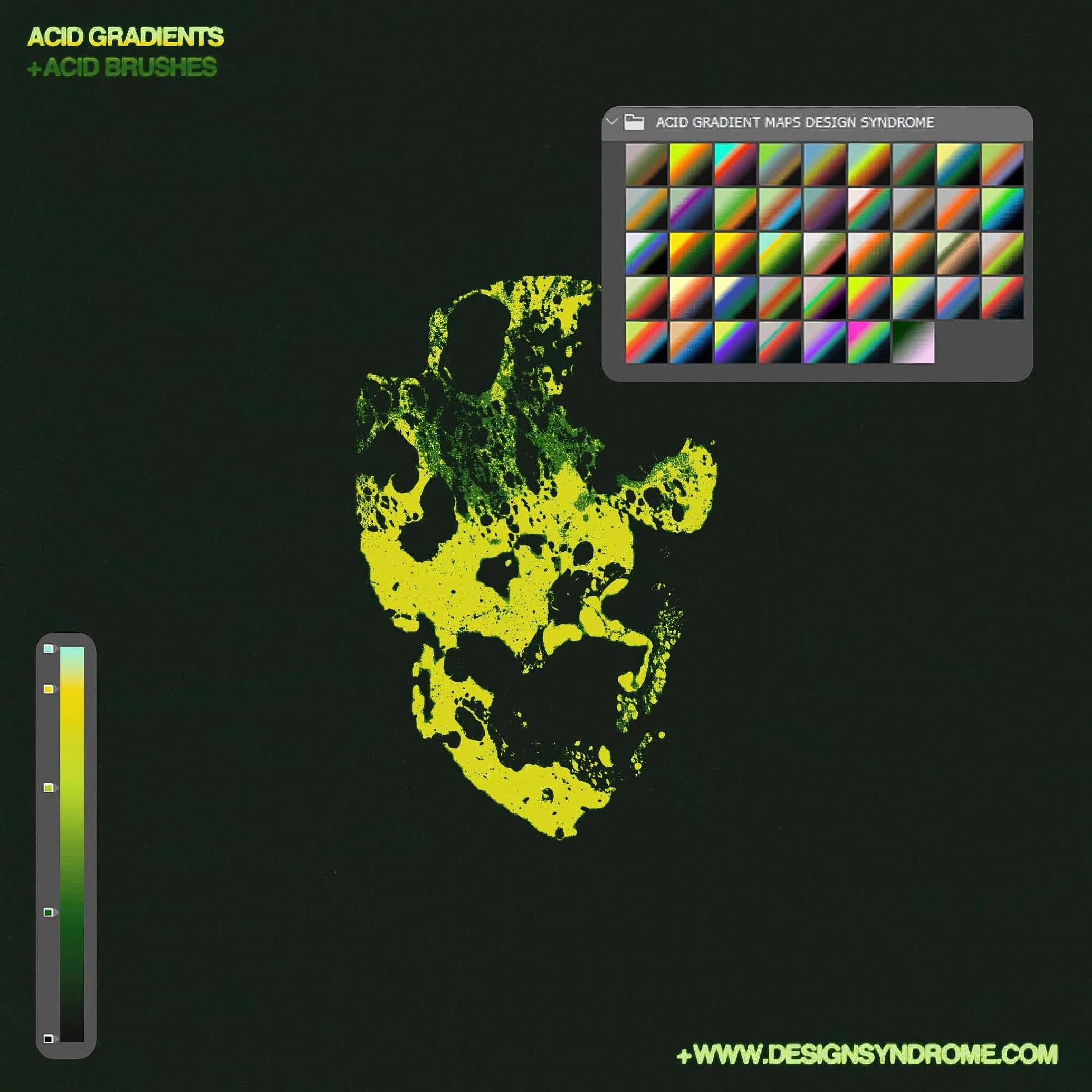 Acid Gradient Maps