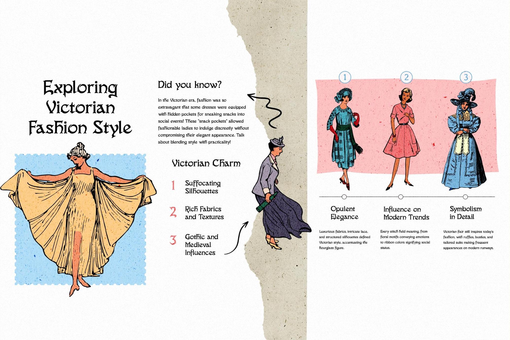 Evarose - Luxury Victorian Era Typeface