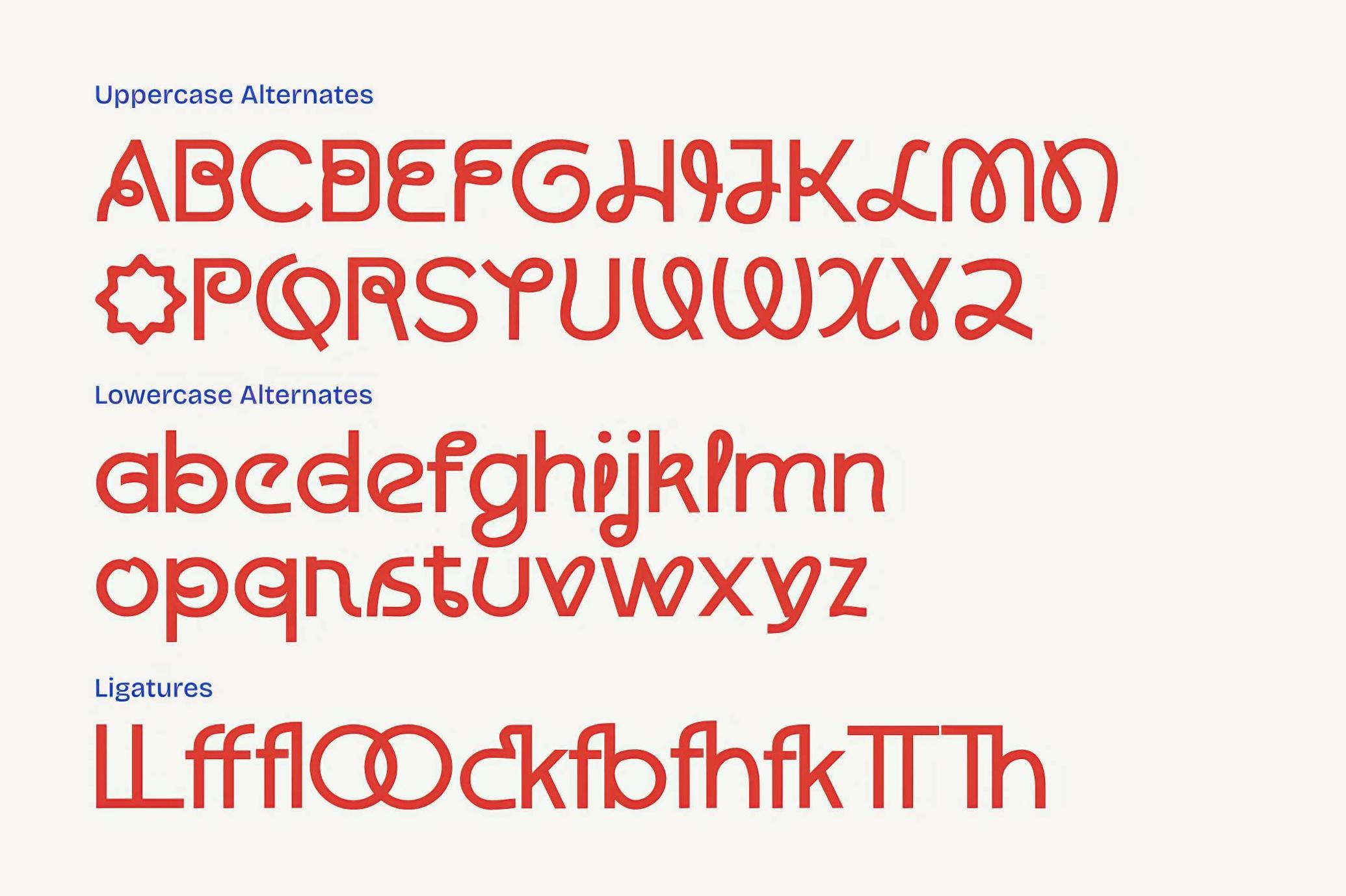 Tropic Avenue | Experimental Sans Serif