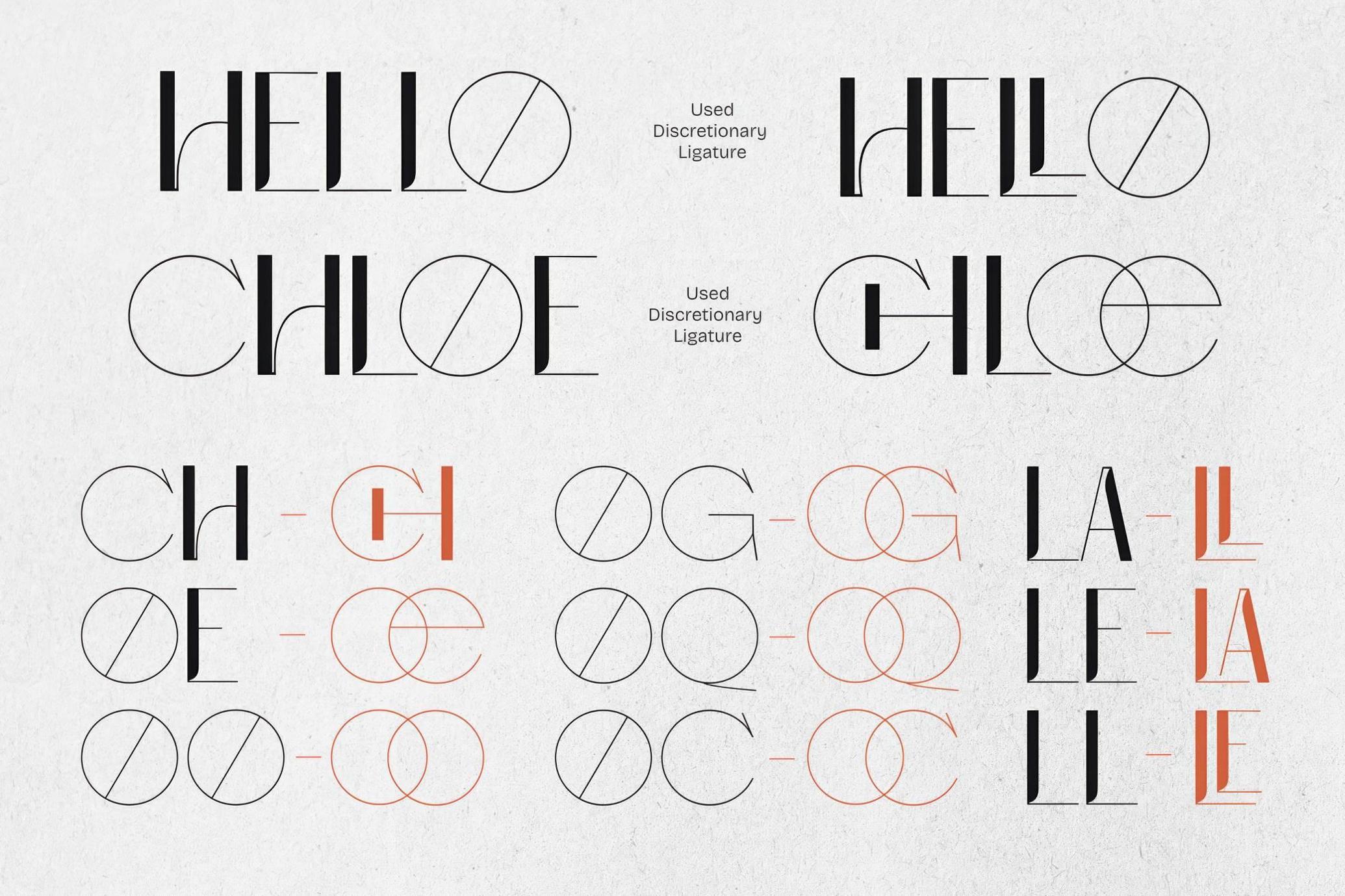 Hello Chloe Sans Serif