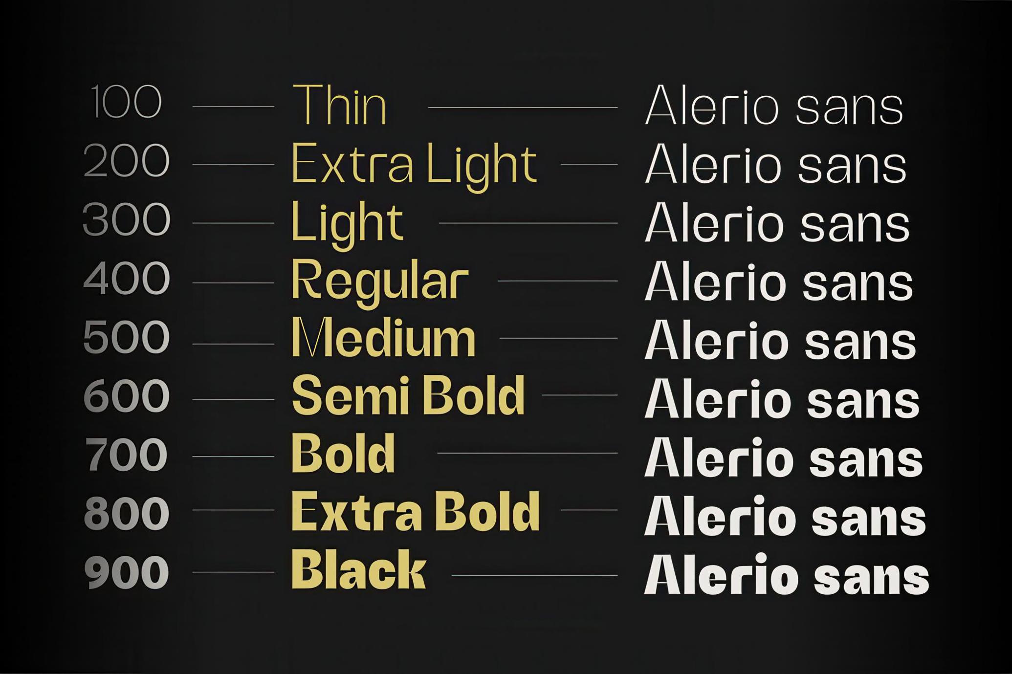 Alerio Sans Serif