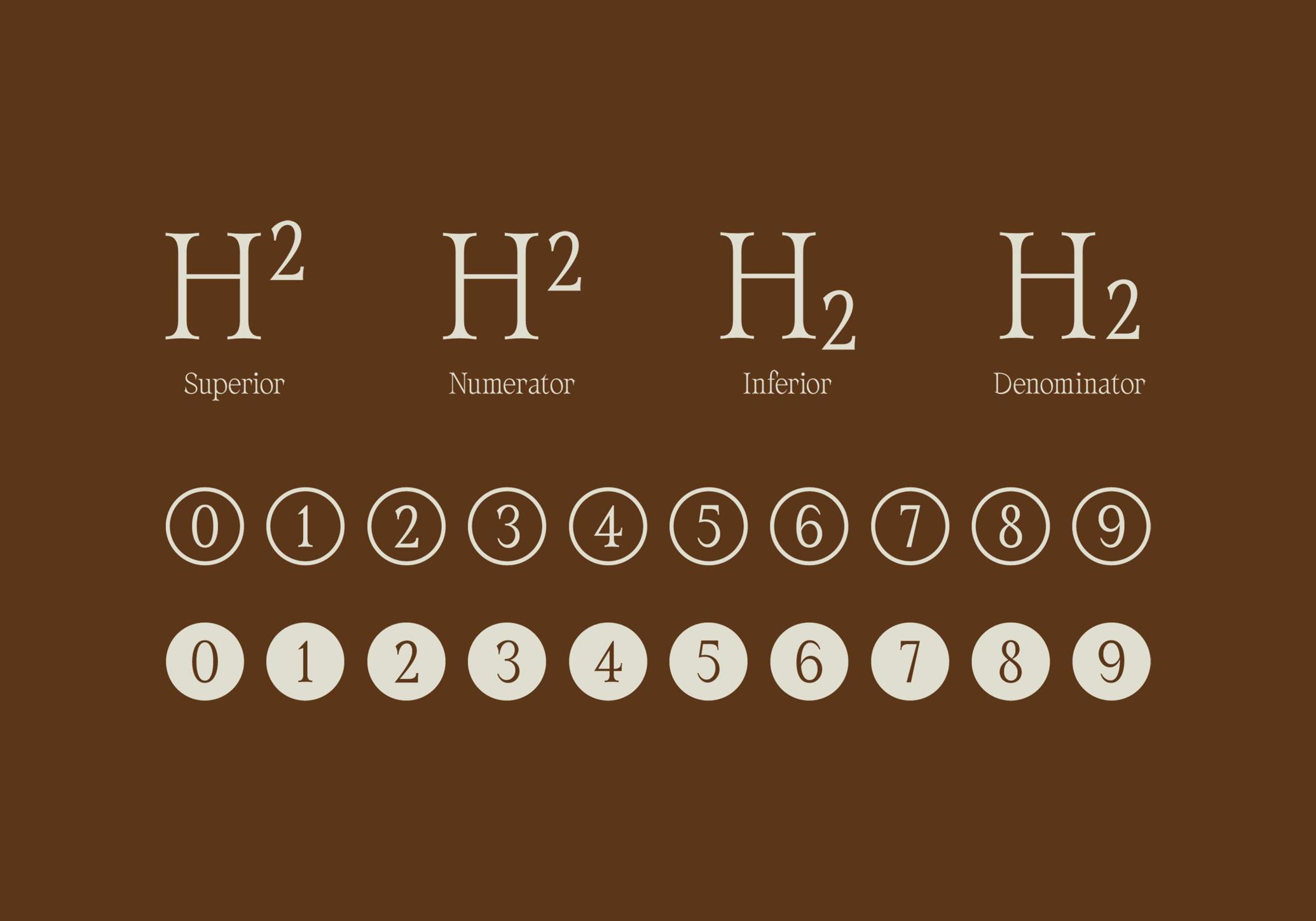 AV Galveria — Display Serif Font