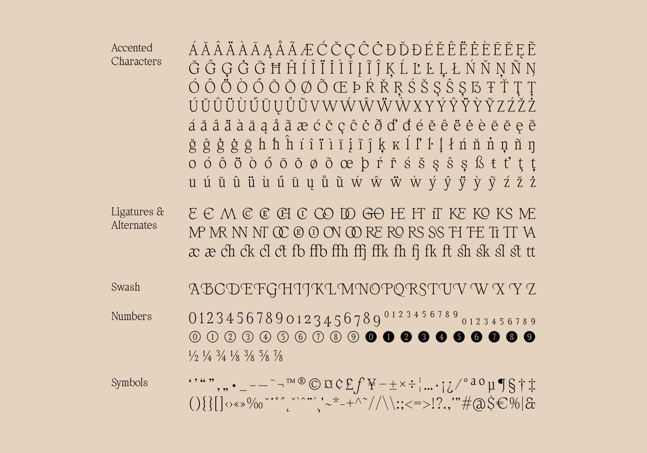 AV Galveria — Display Serif Font